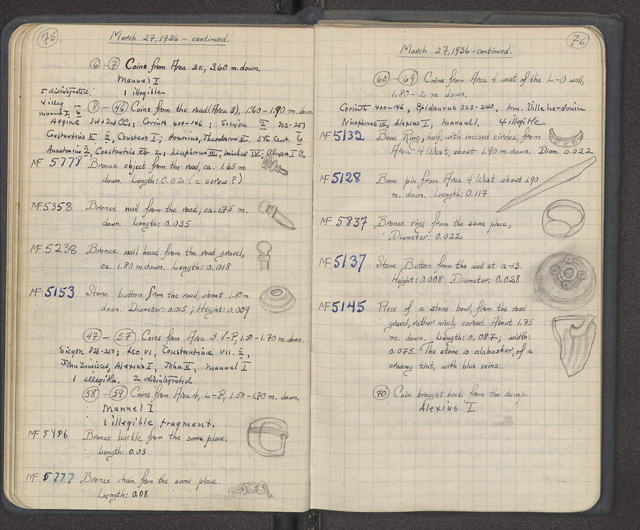 Notebook Spread