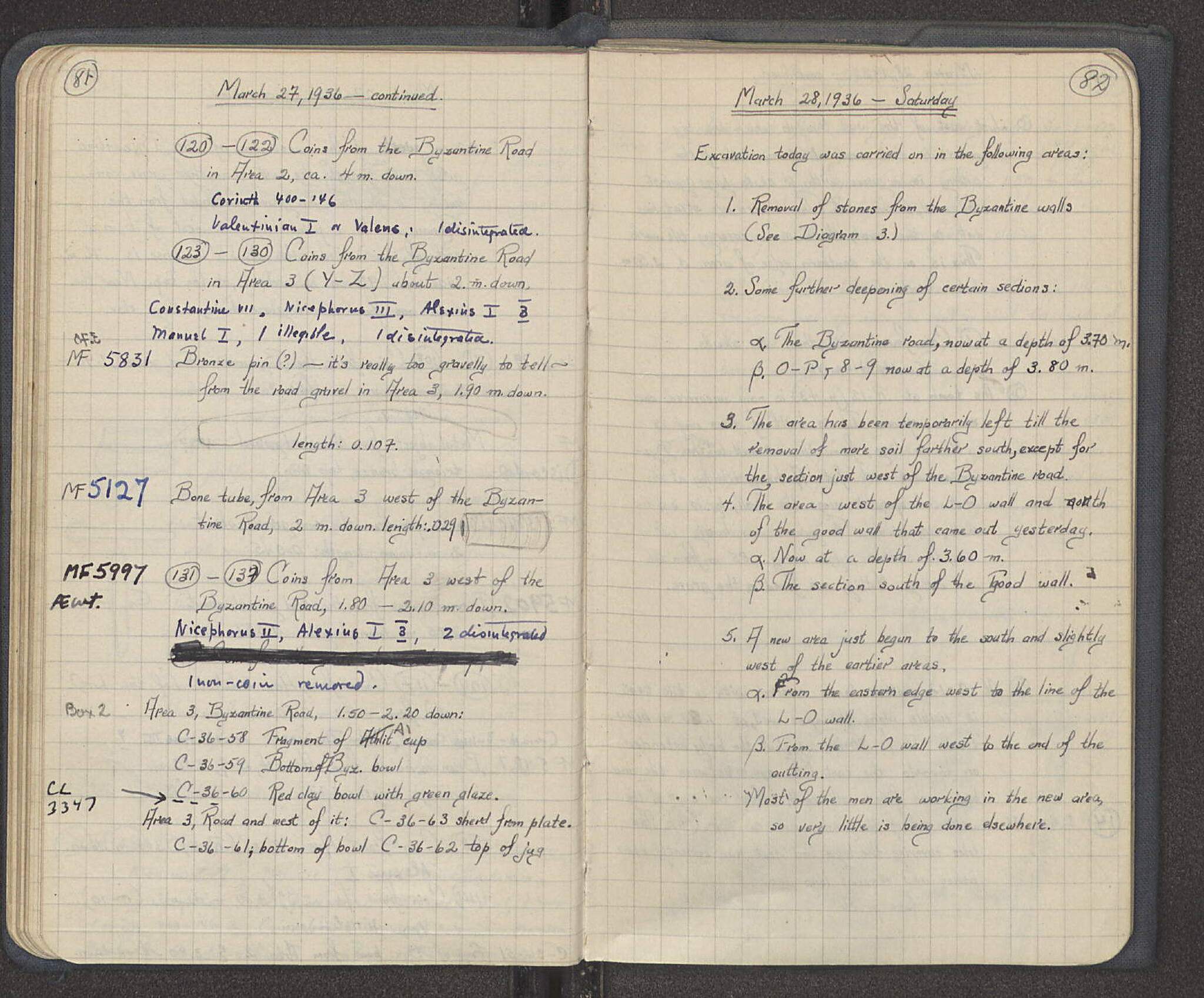 Notebook Spread