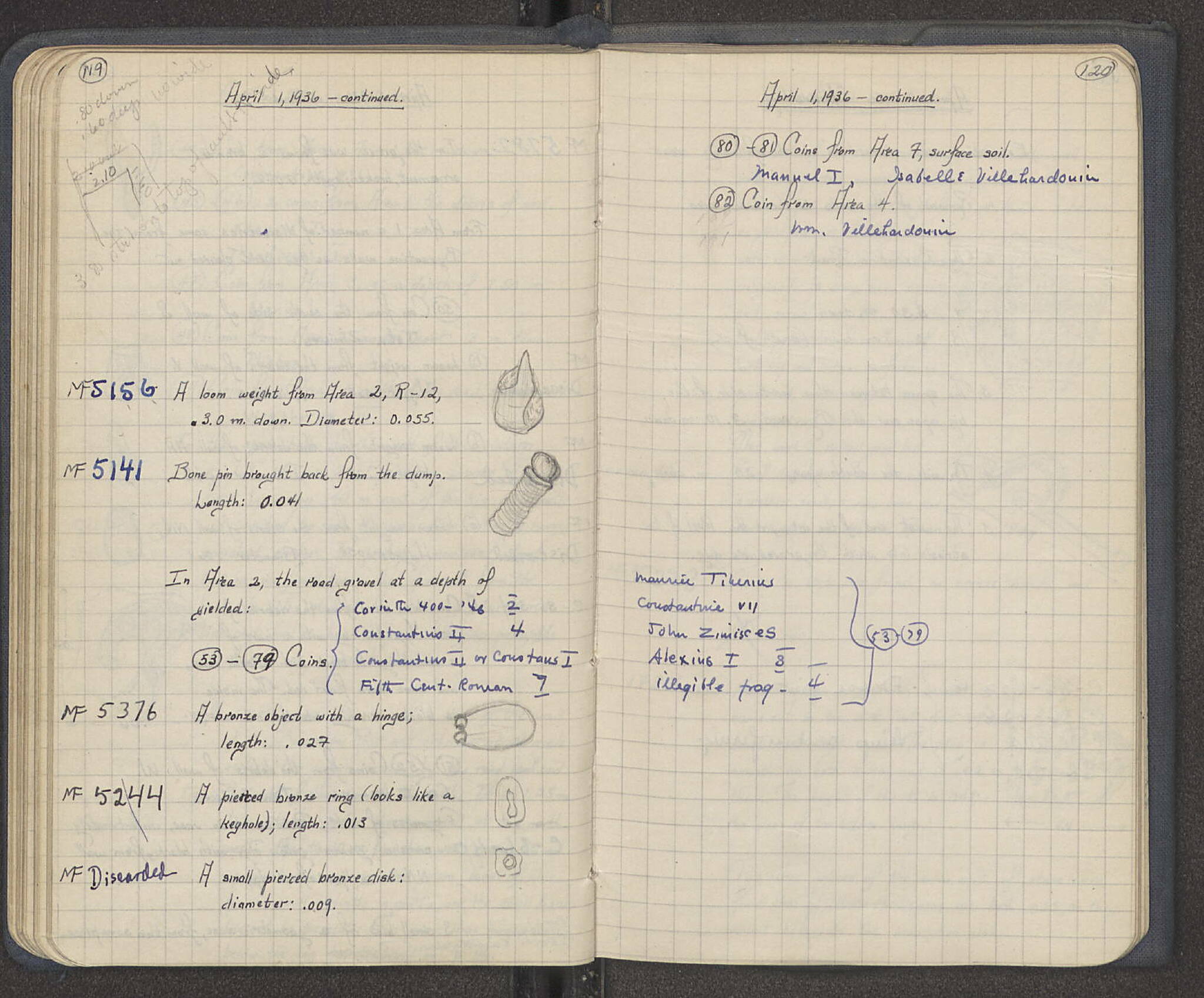 Notebook Spread