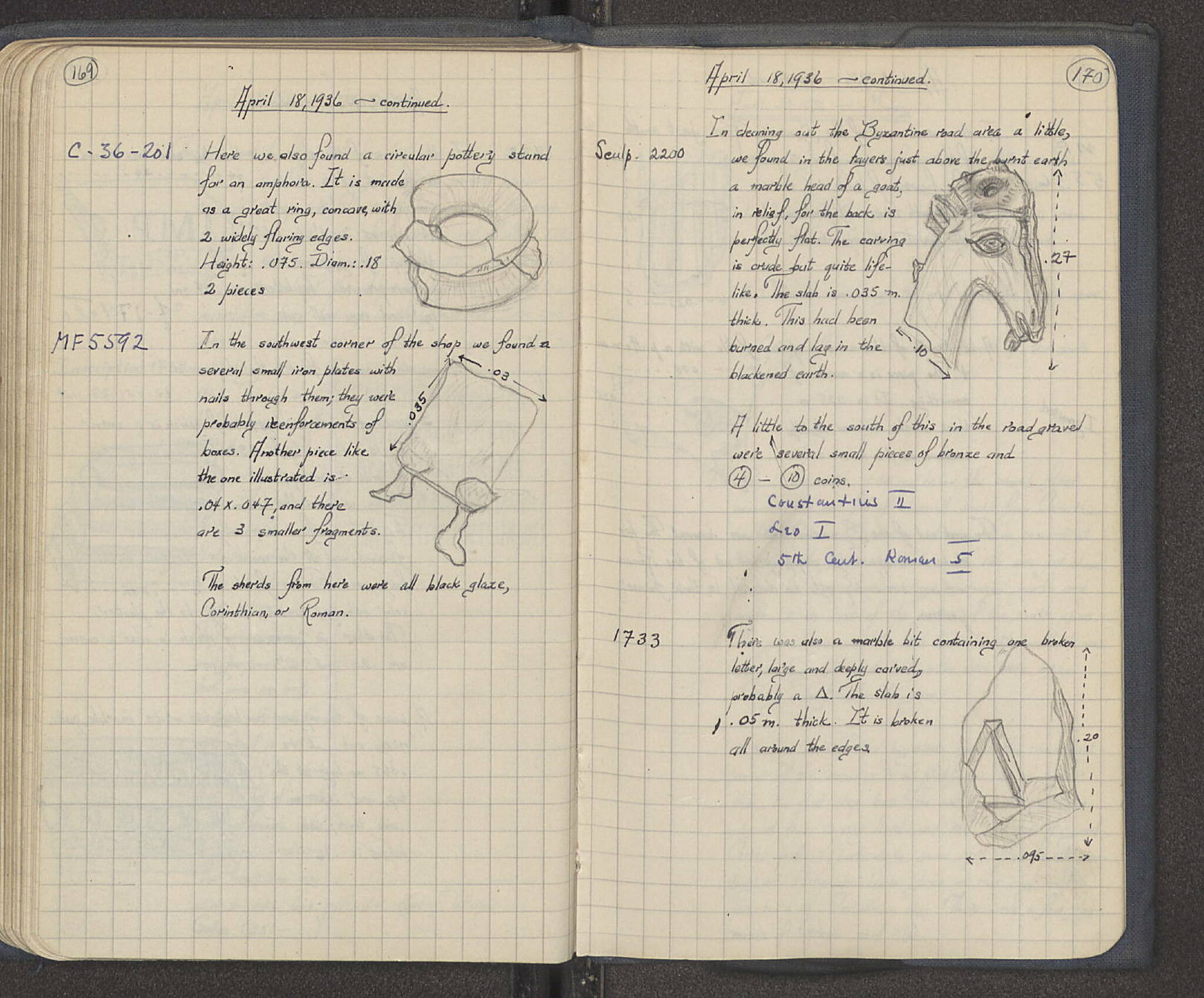 Notebook Spread