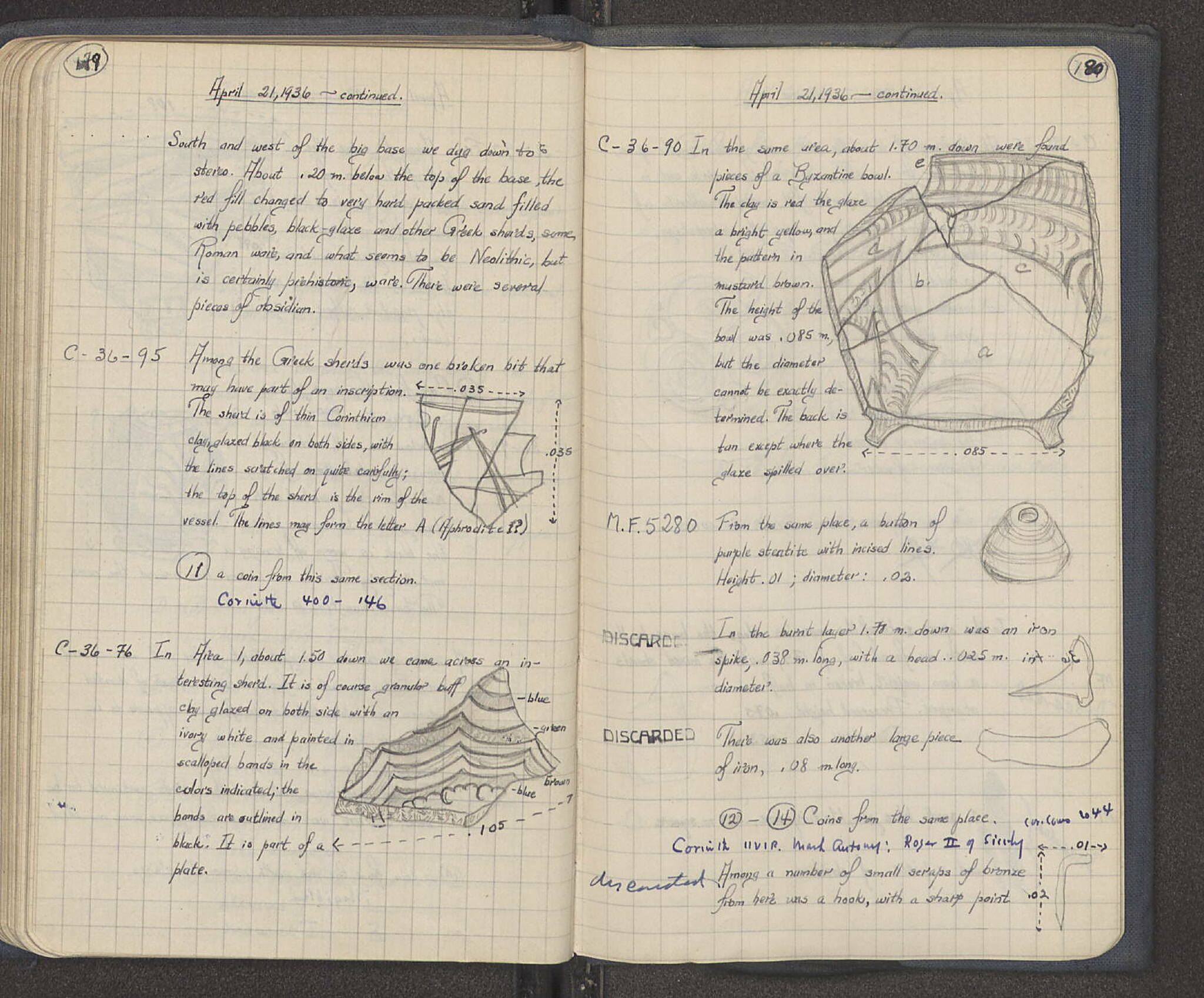 Notebook Spread
