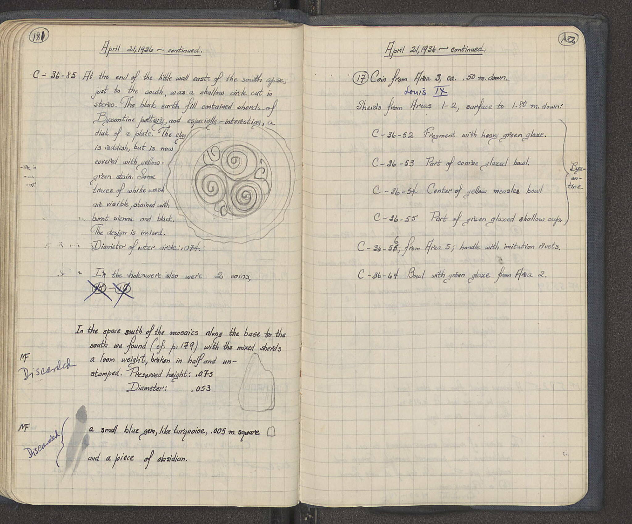 Notebook Spread