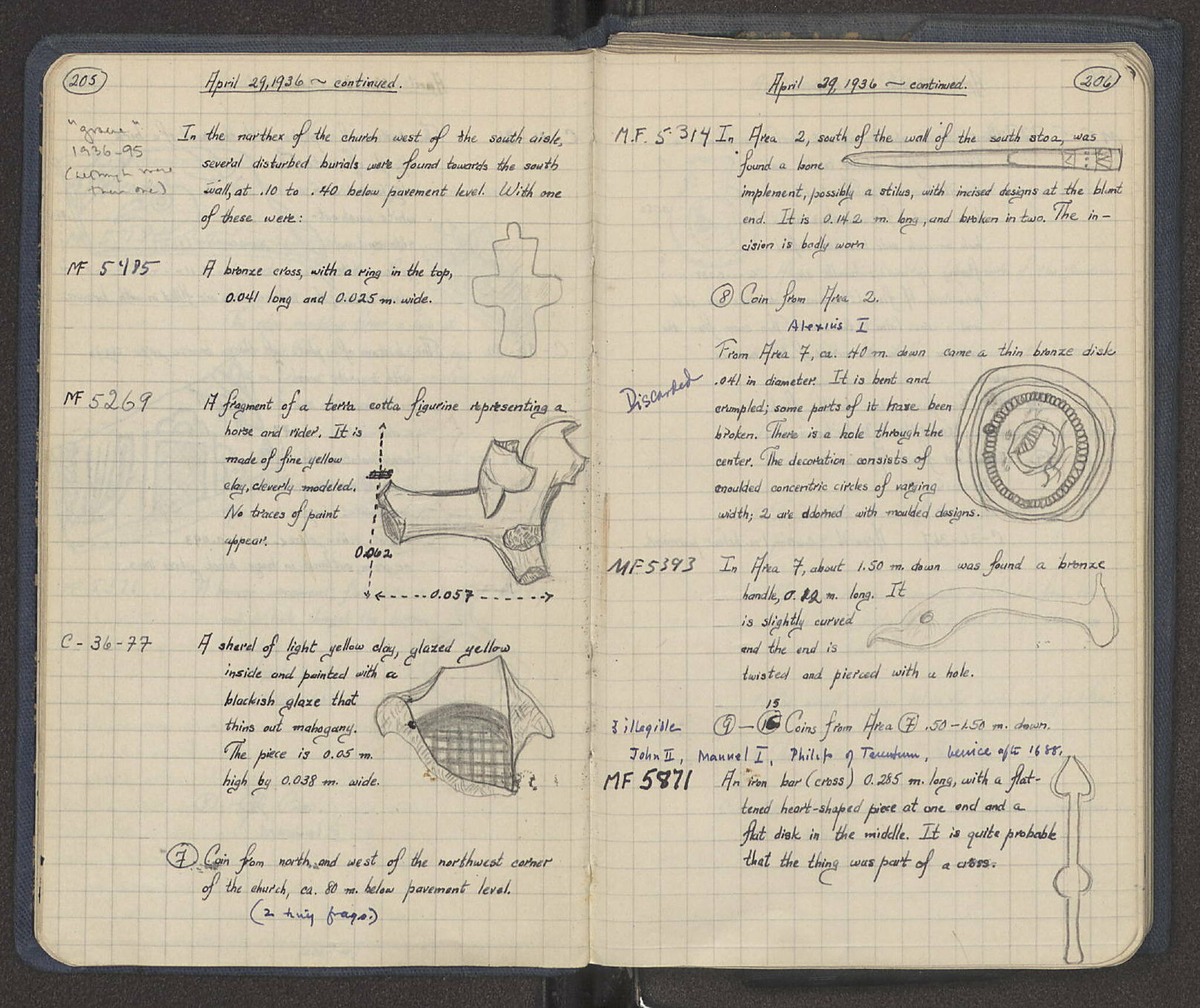 Notebook Spread