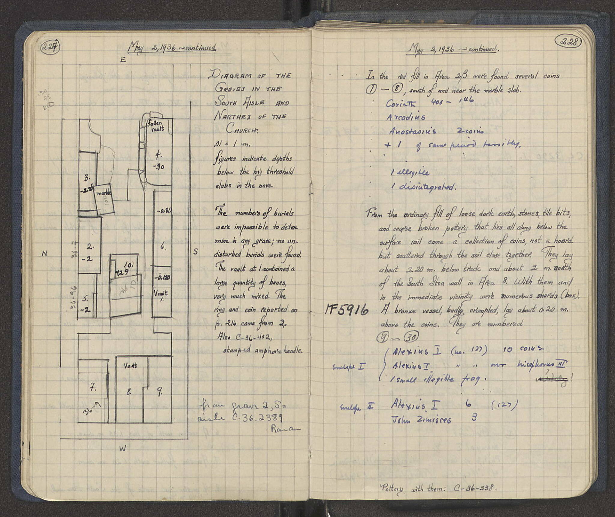 Notebook Spread