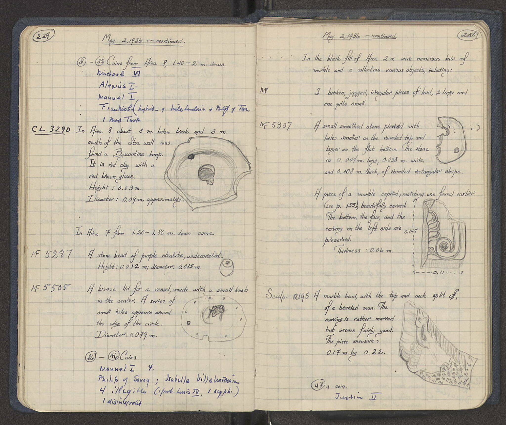 Notebook Spread
