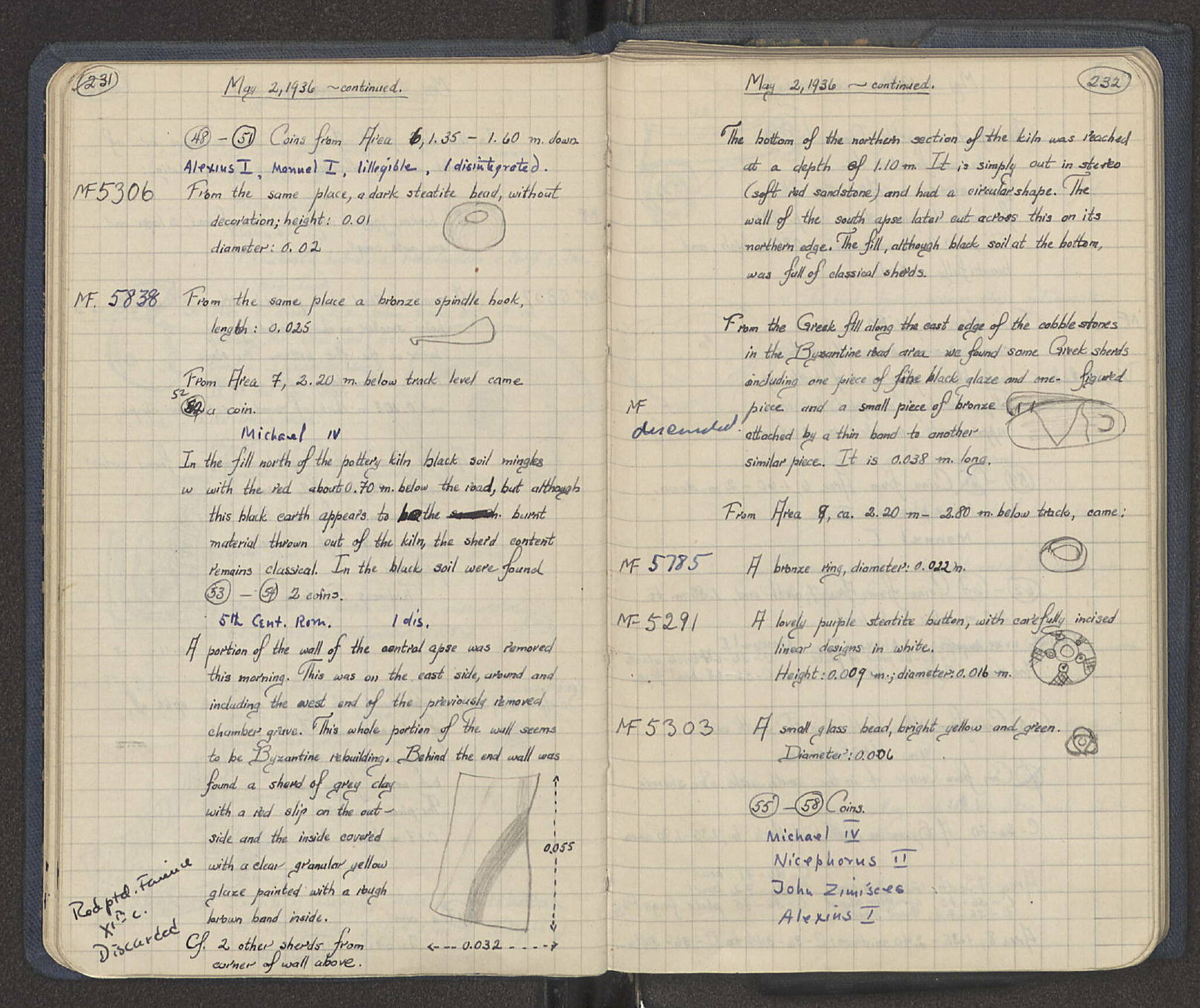 Notebook Spread