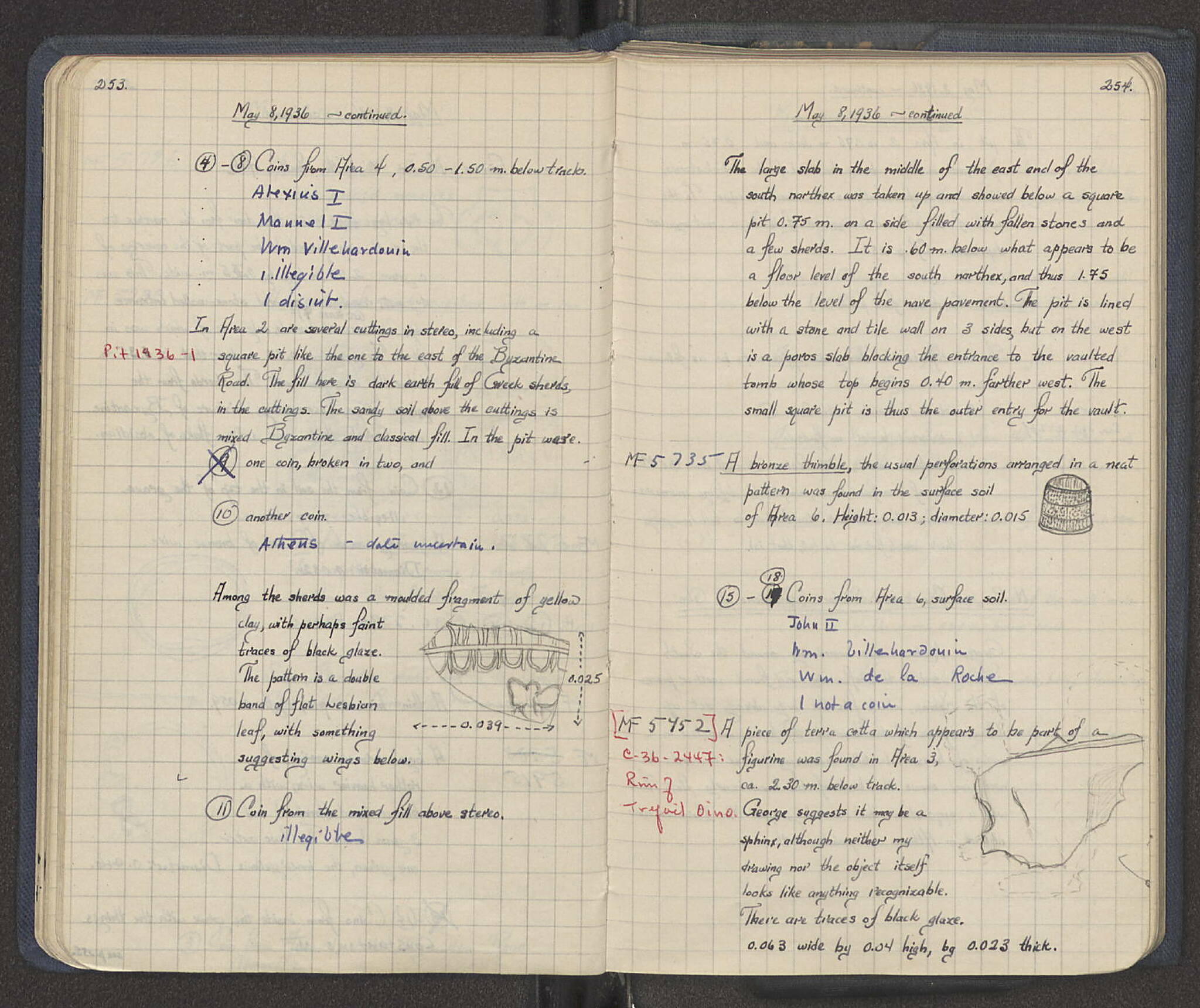 Notebook Spread