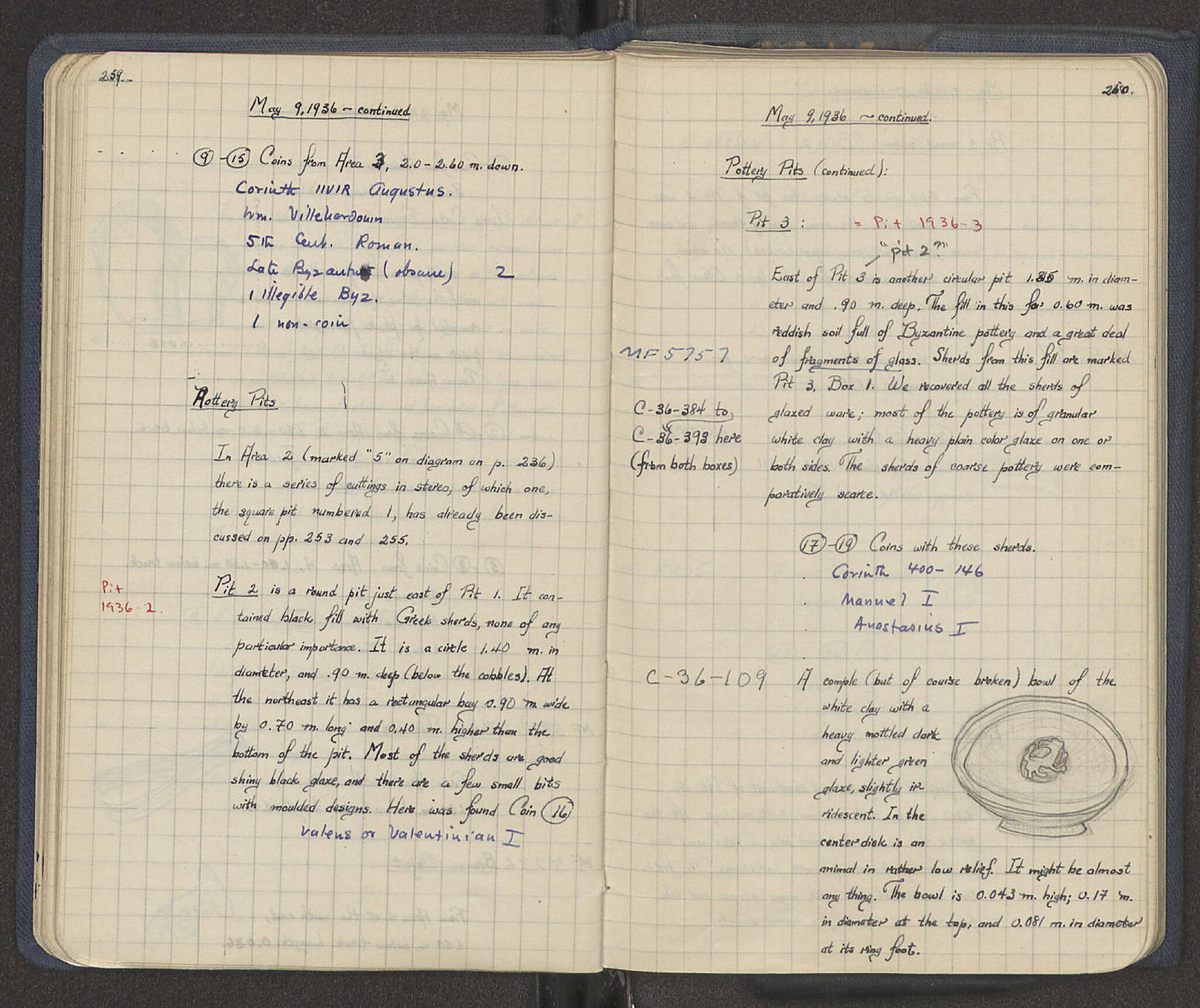 Notebook Spread