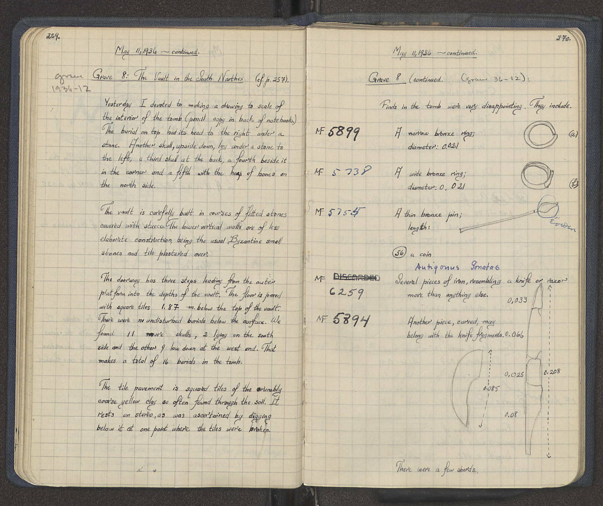 Notebook Spread