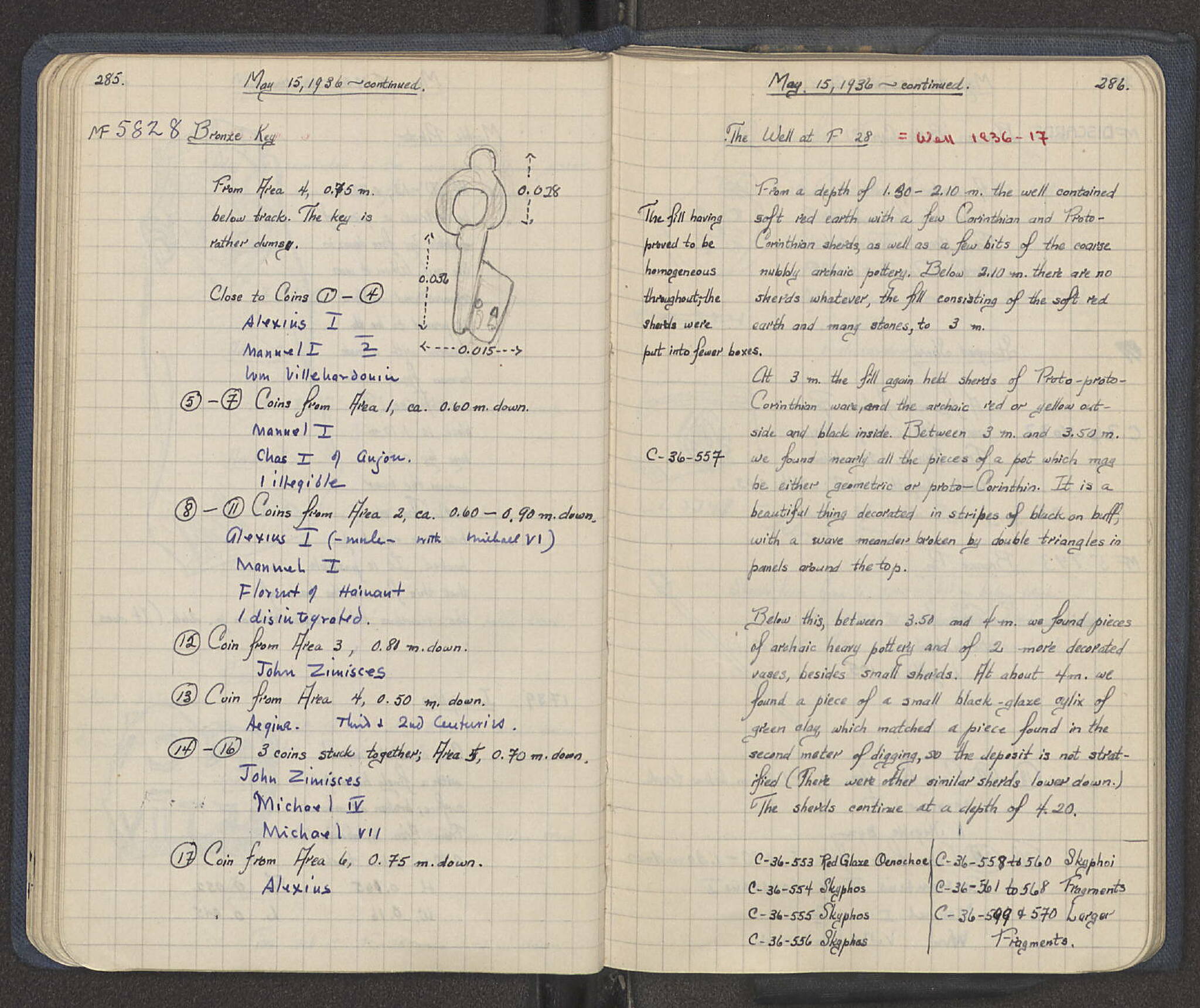 Notebook Spread