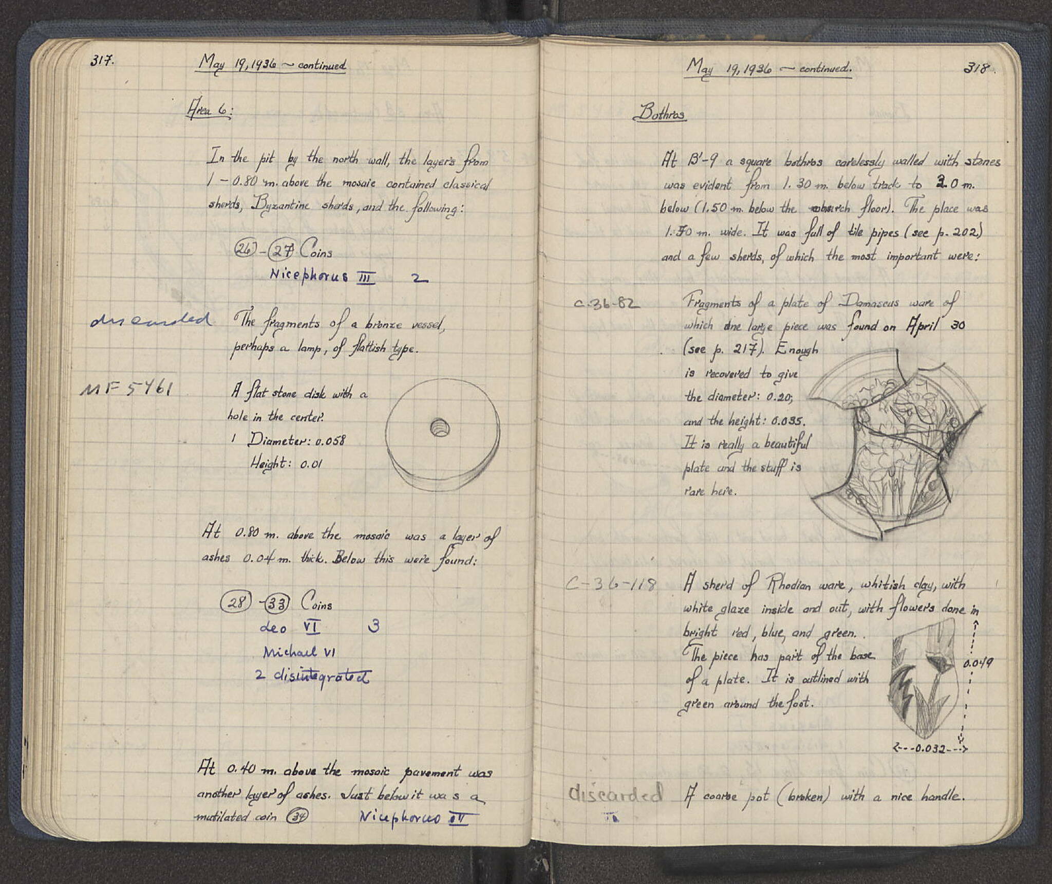 Notebook Spread