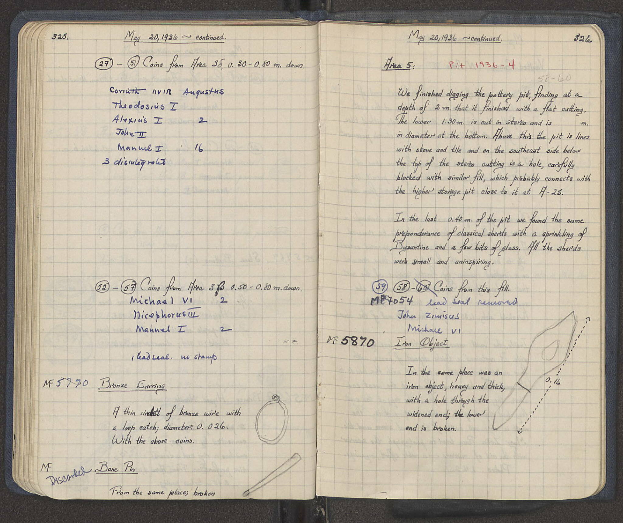Notebook Spread