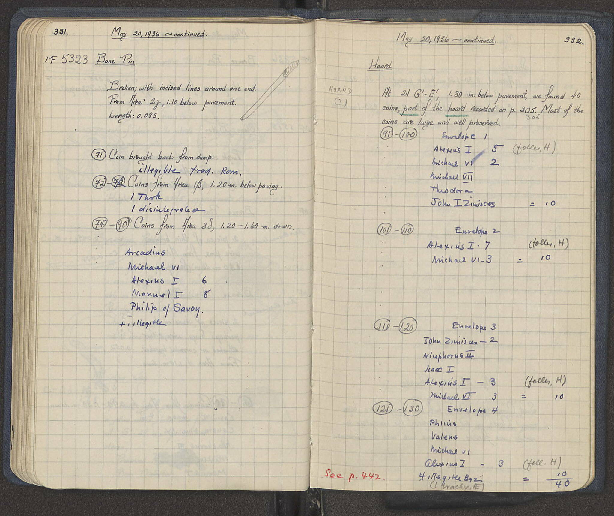 Notebook Spread