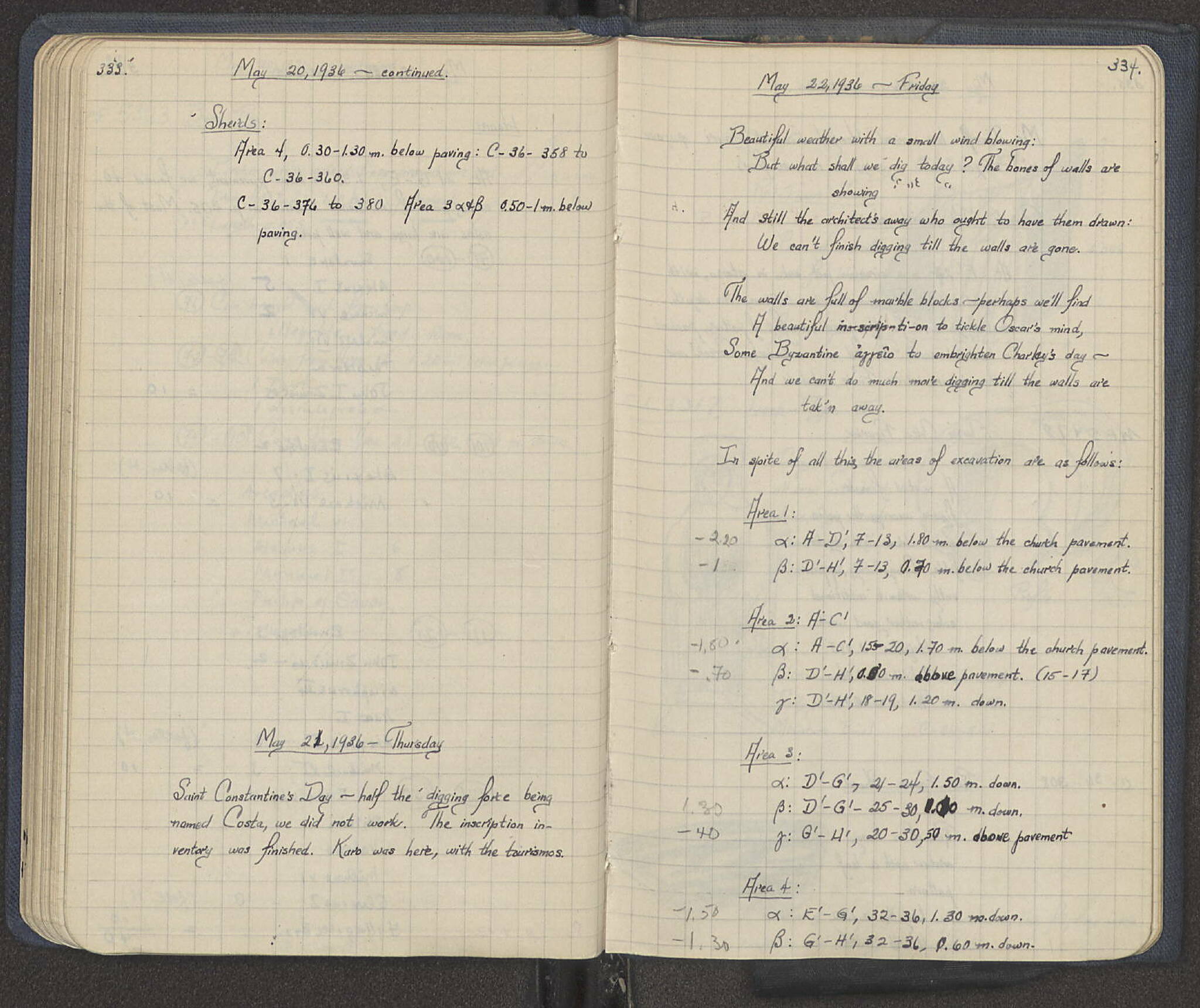 Notebook Spread