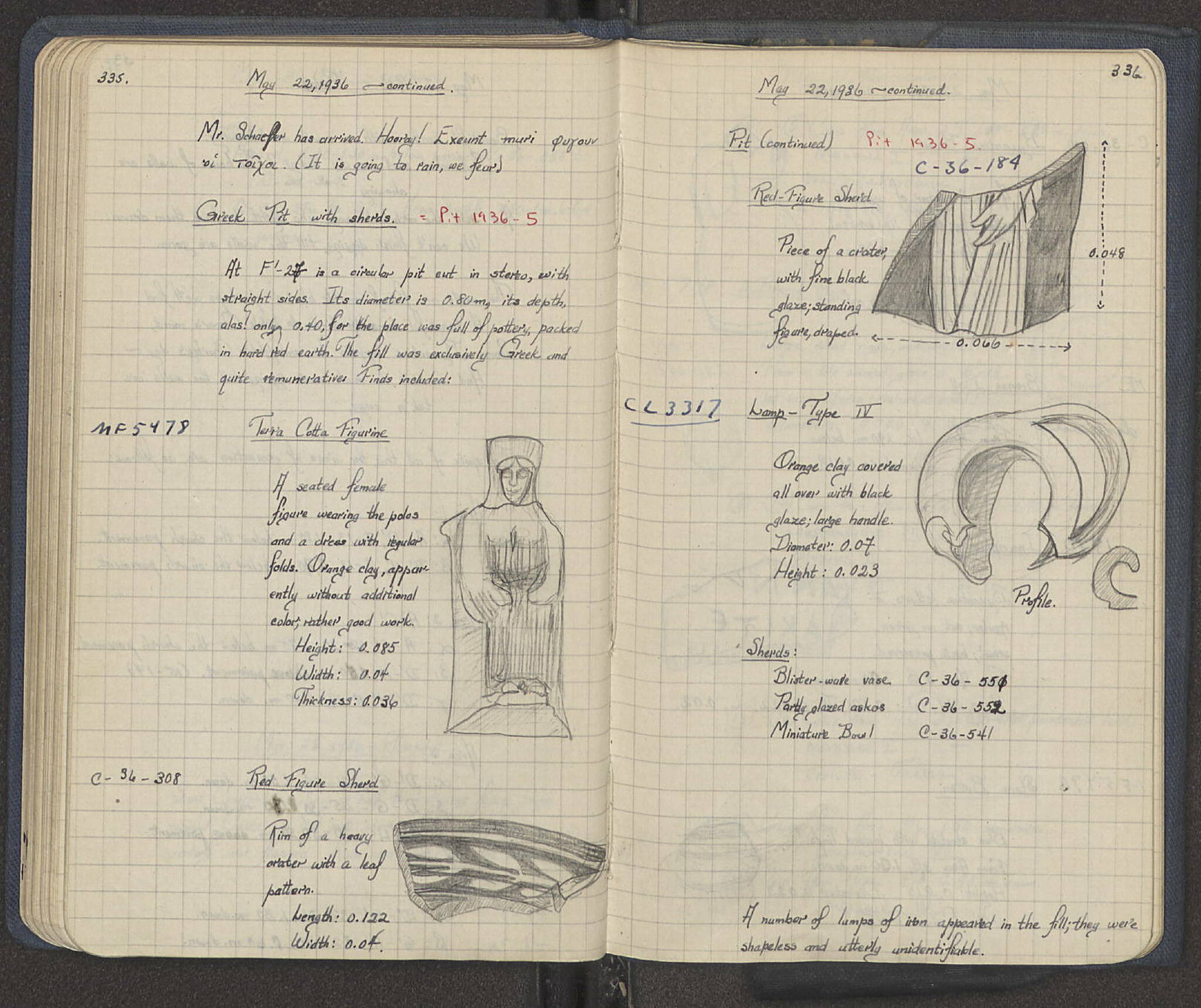 Notebook Spread