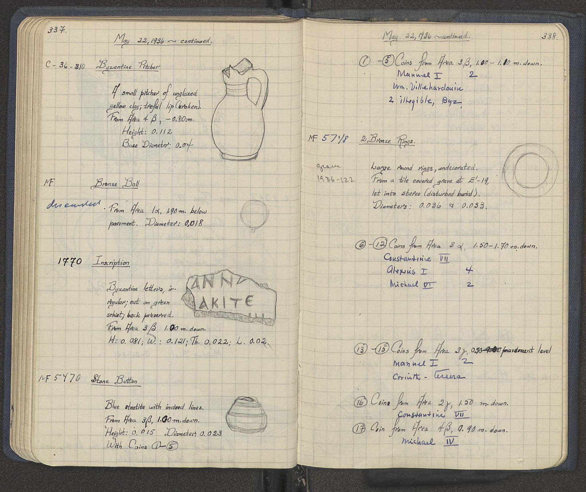 Notebook Spread