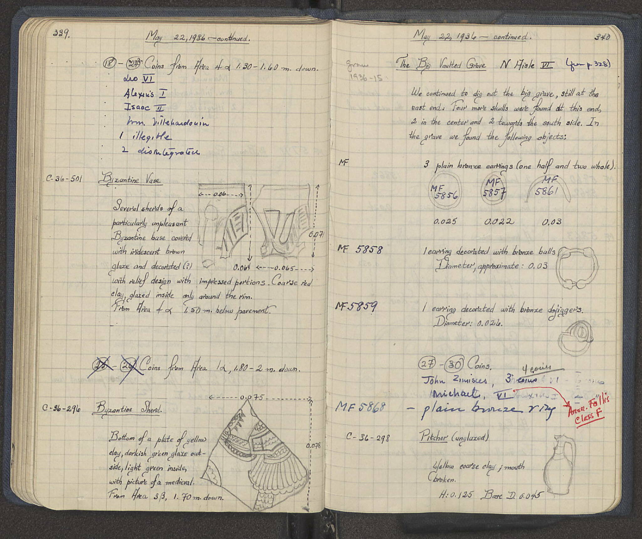 Notebook Spread
