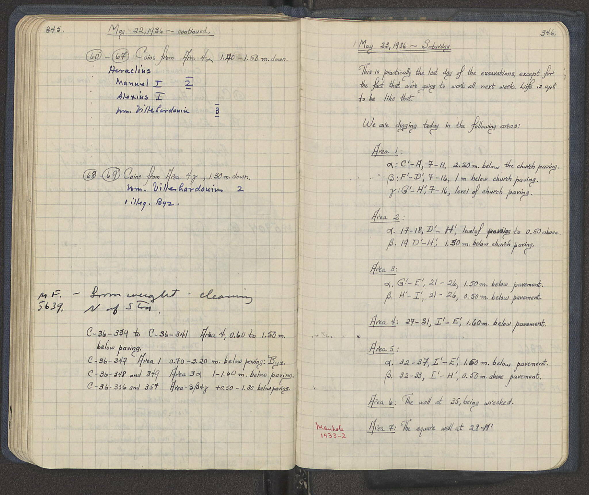 Notebook Spread
