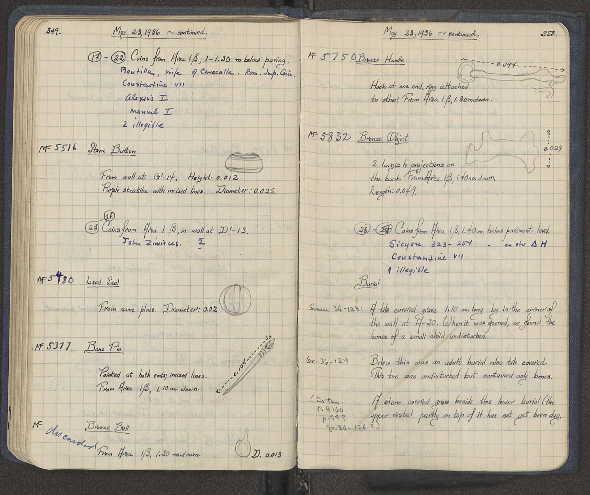 Notebook Spread