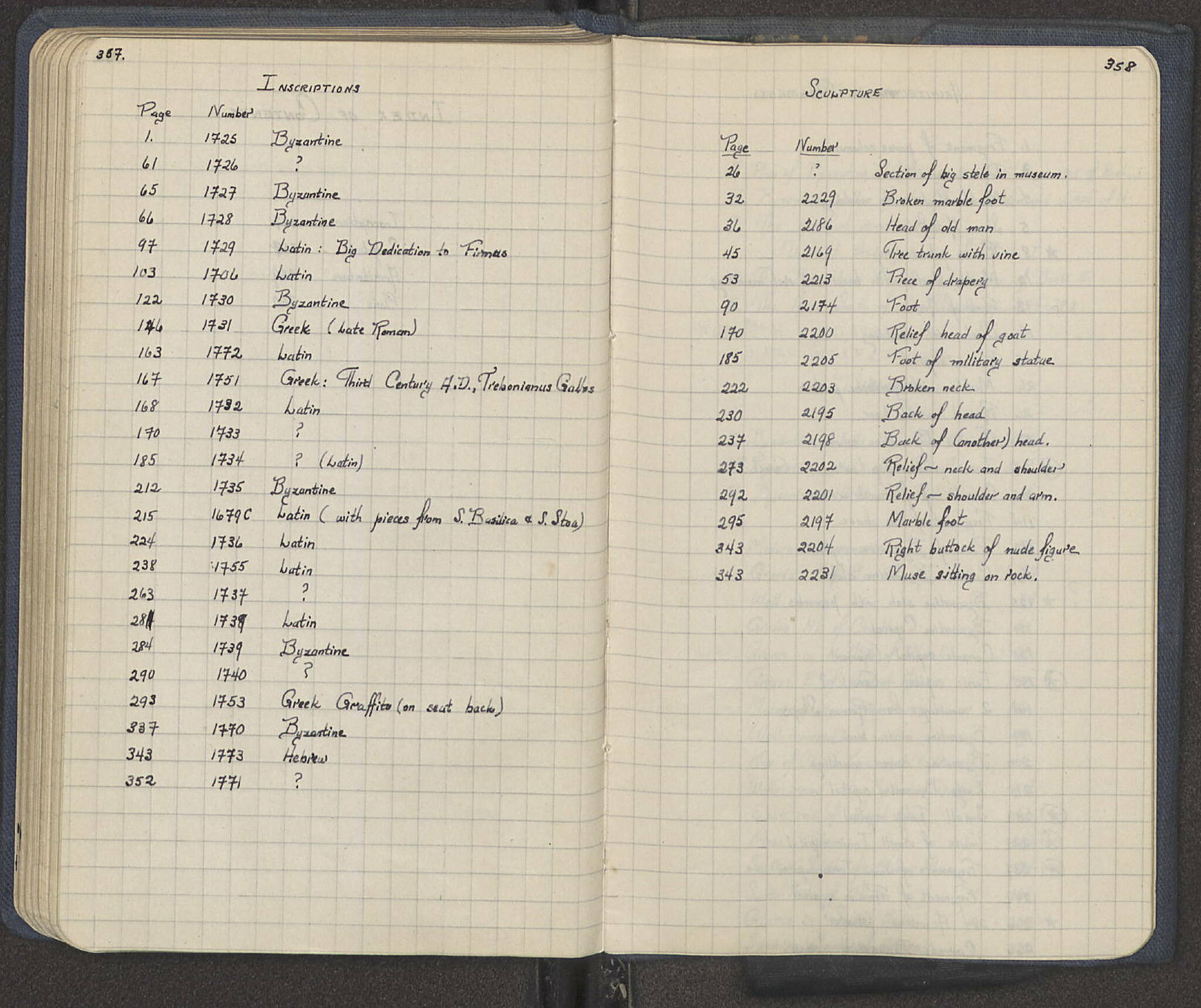 Notebook Spread