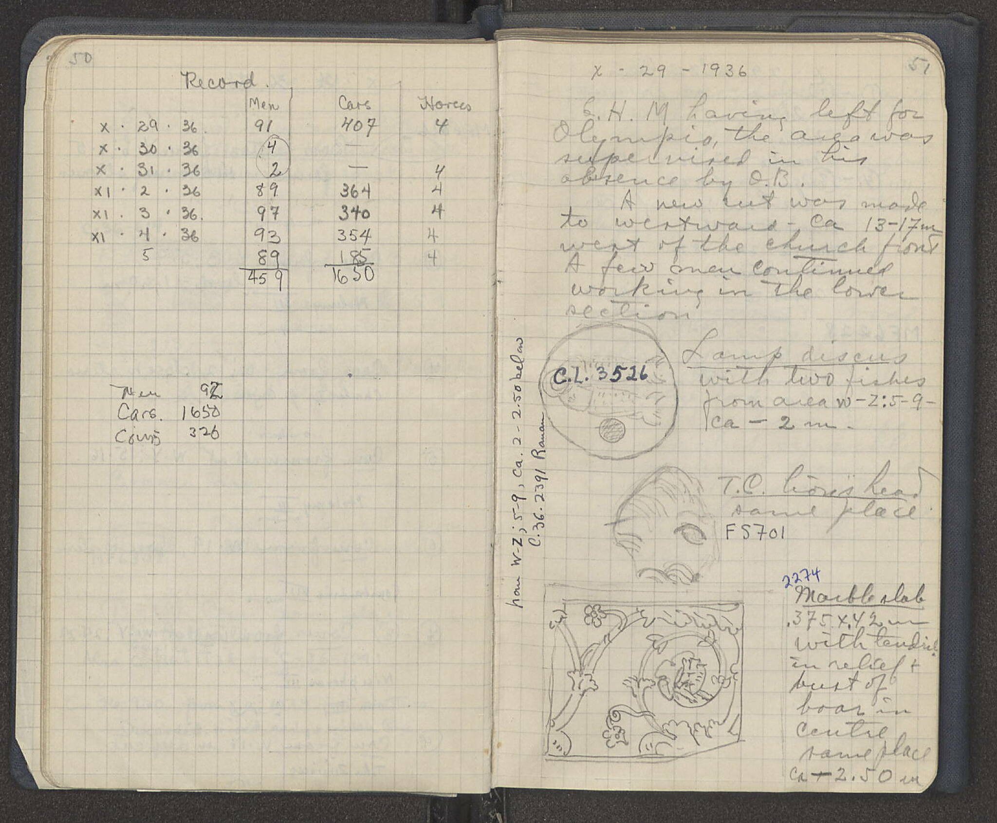 Notebook Spread