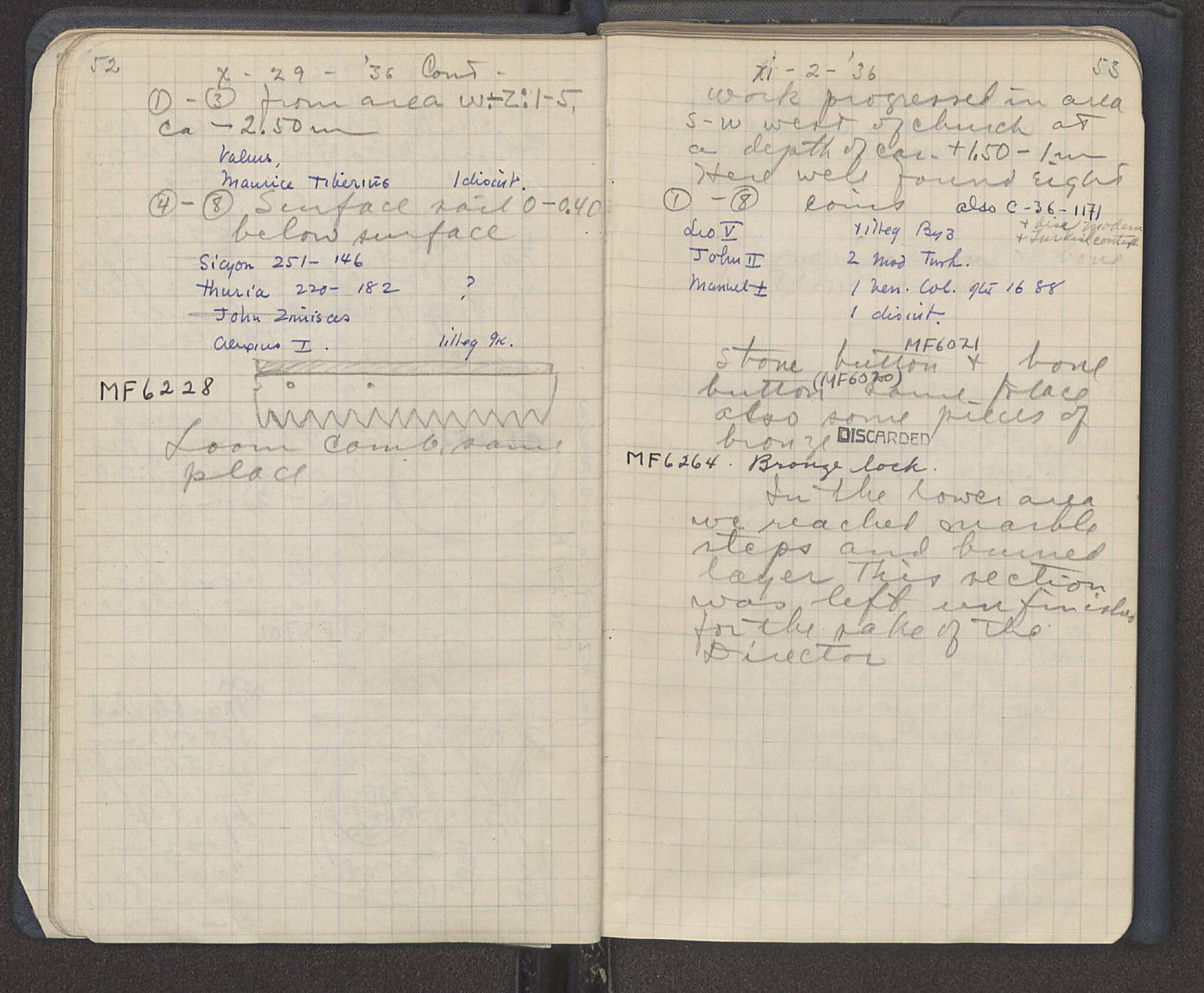 Notebook Spread