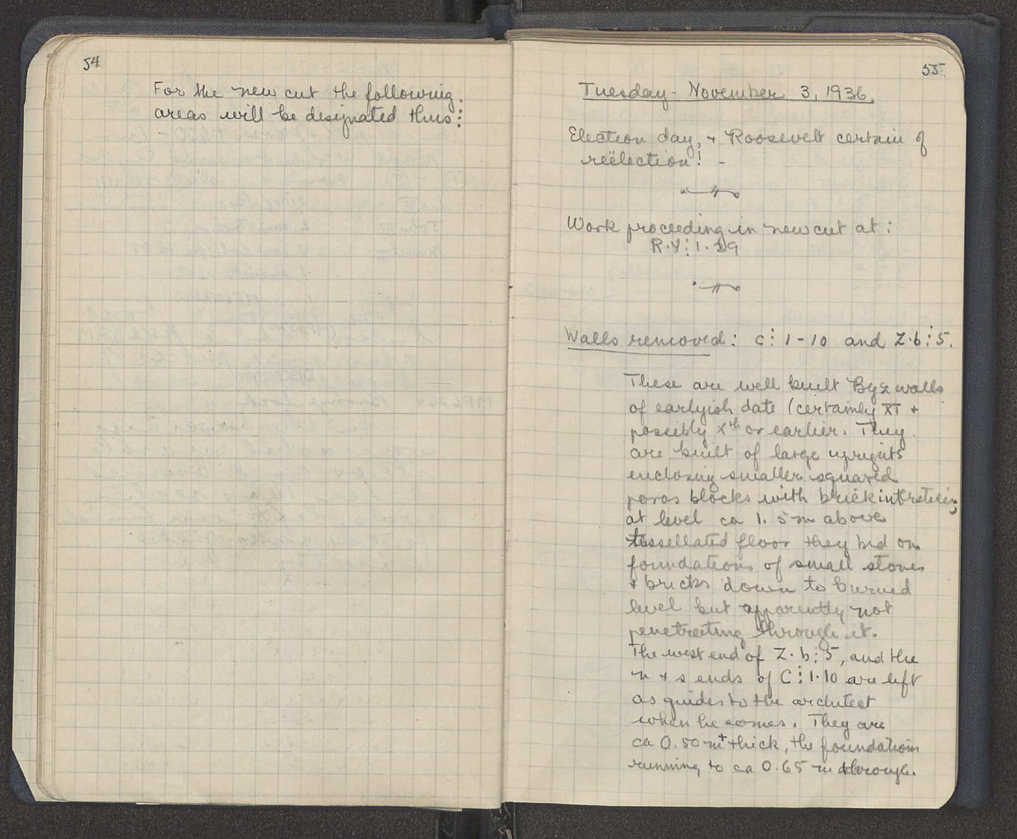 Notebook Spread