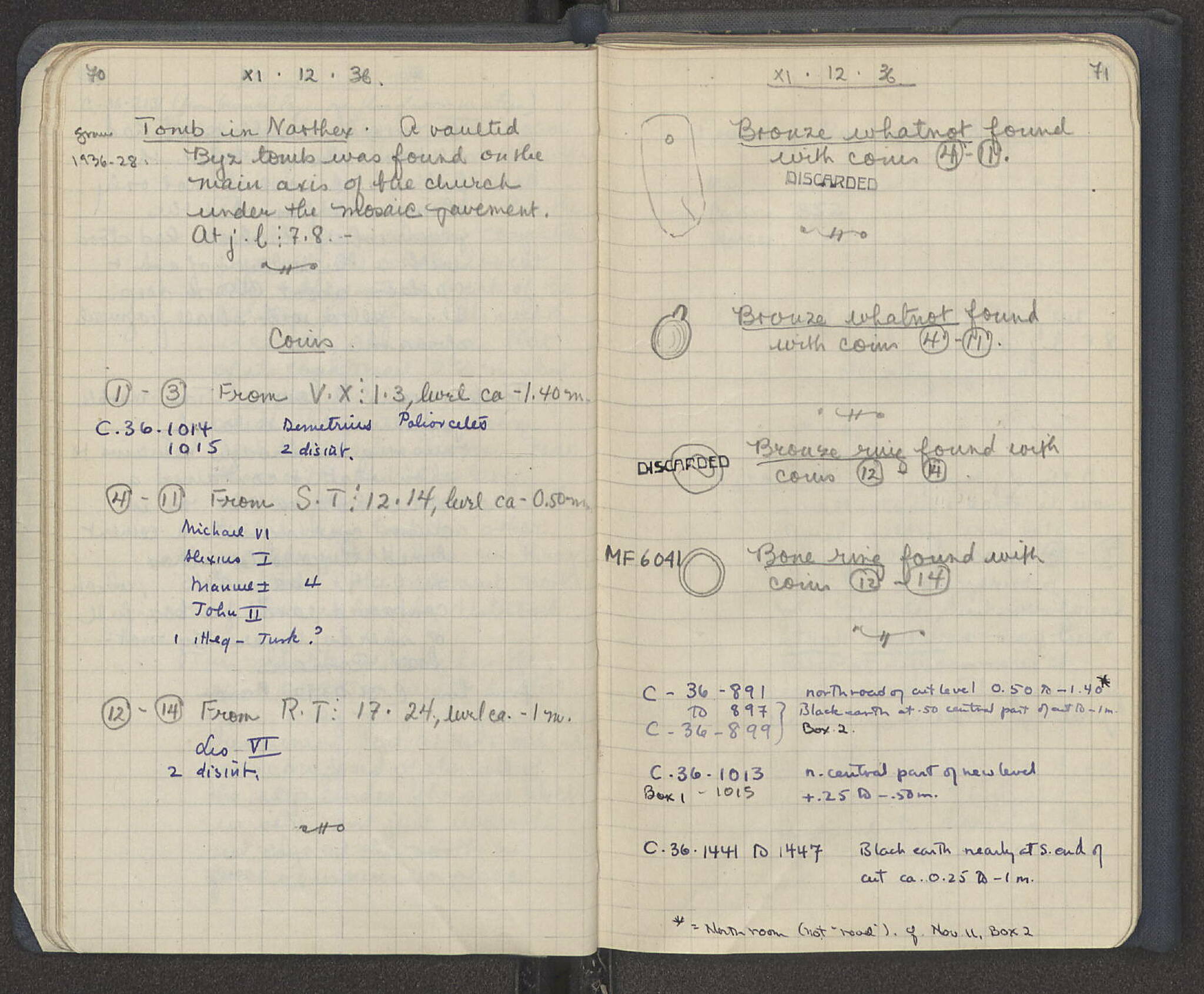 Notebook Spread
