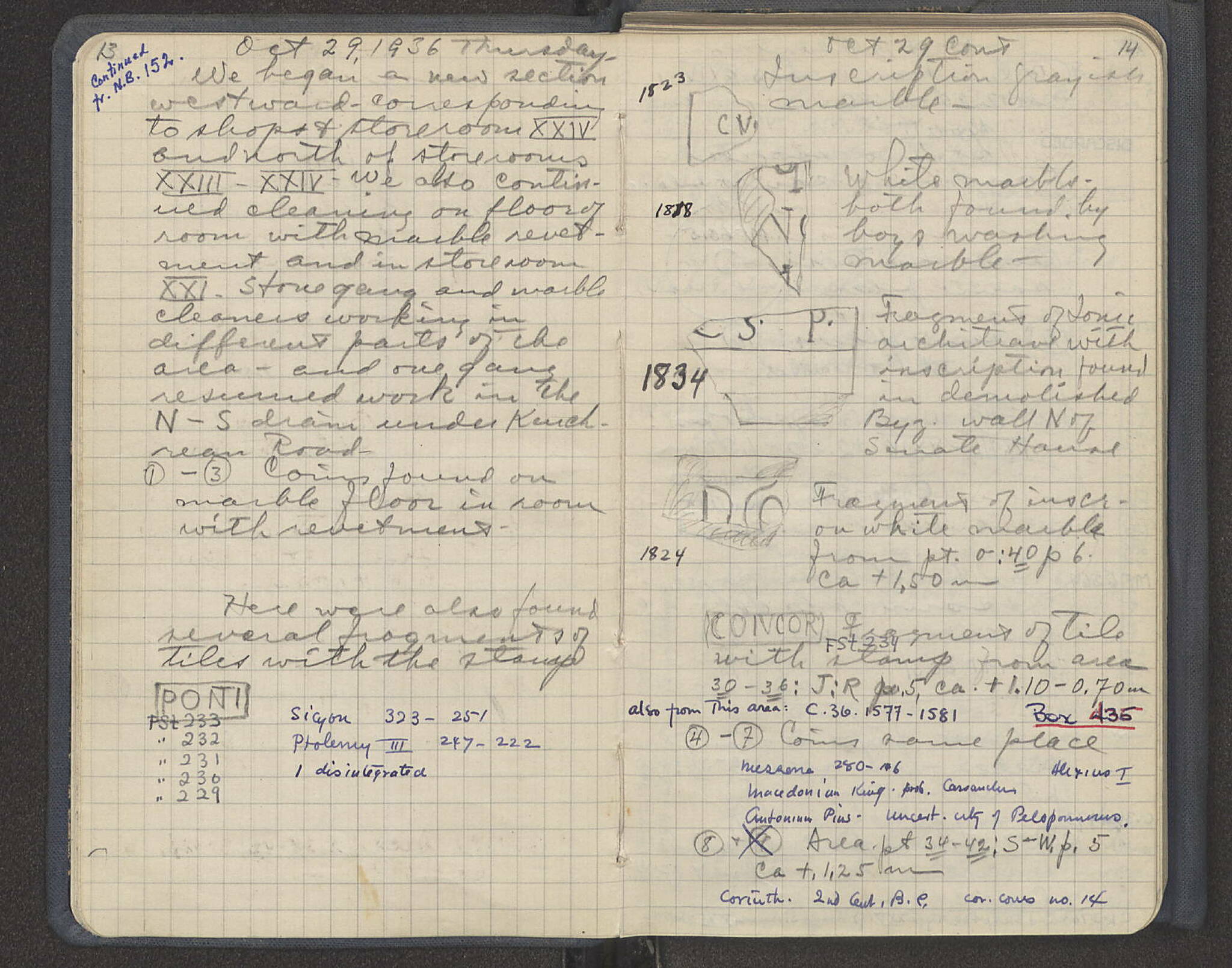 Notebook Spread