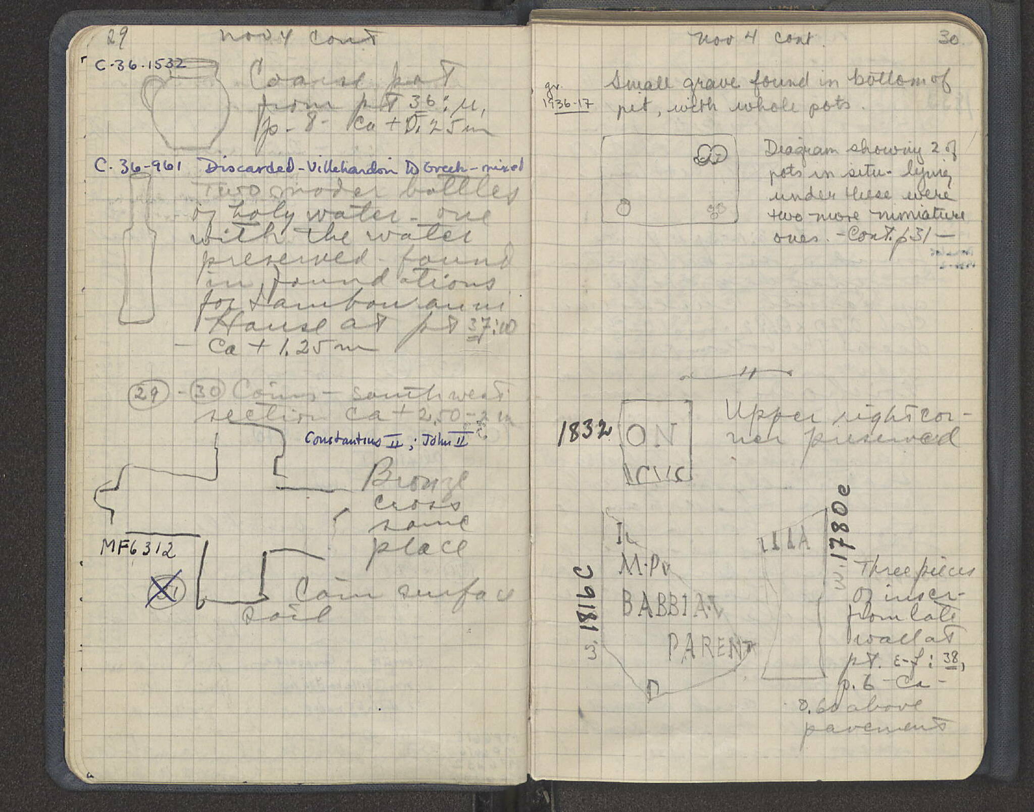 Notebook Spread