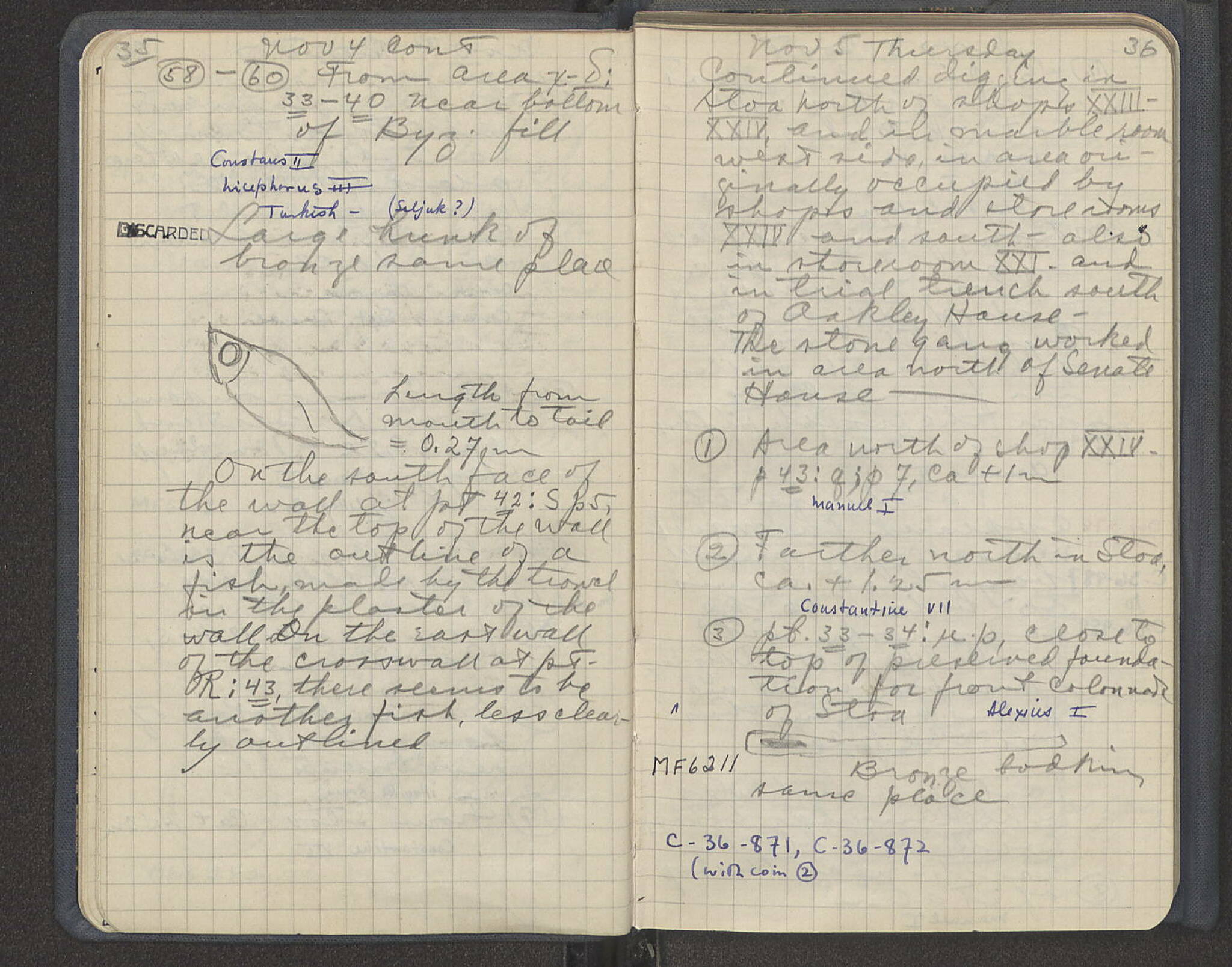 Notebook Spread