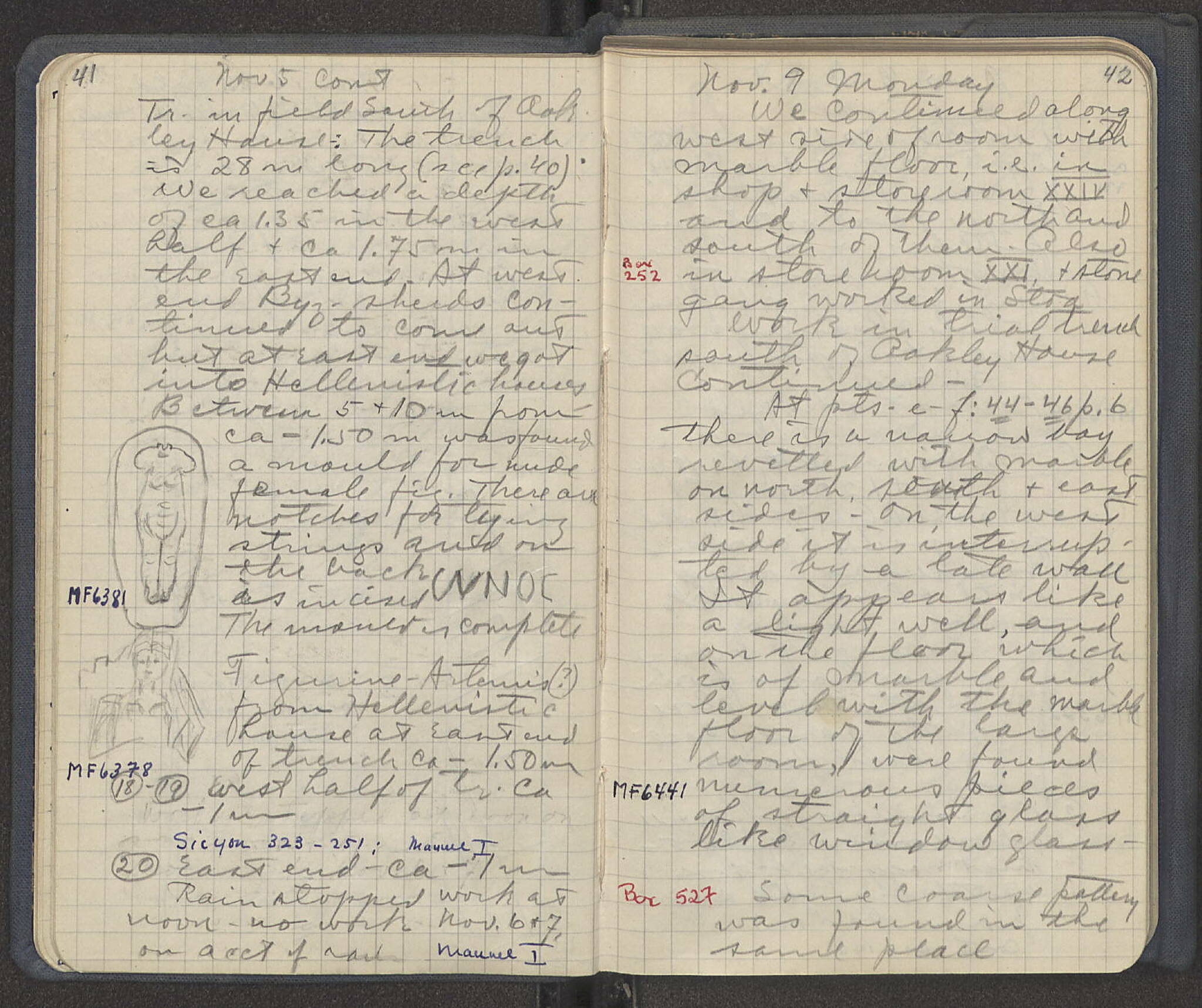 Notebook Spread