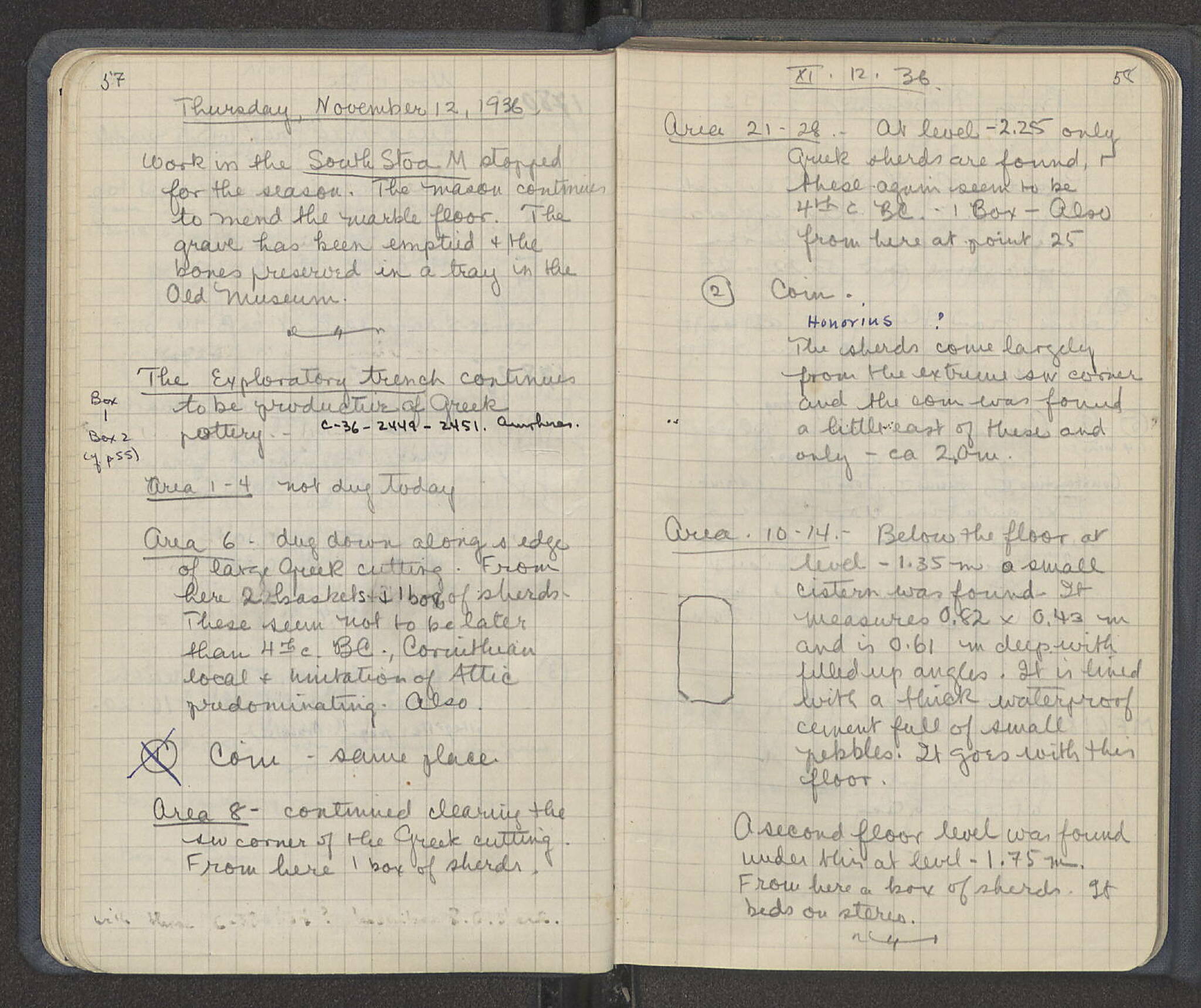 Notebook Spread