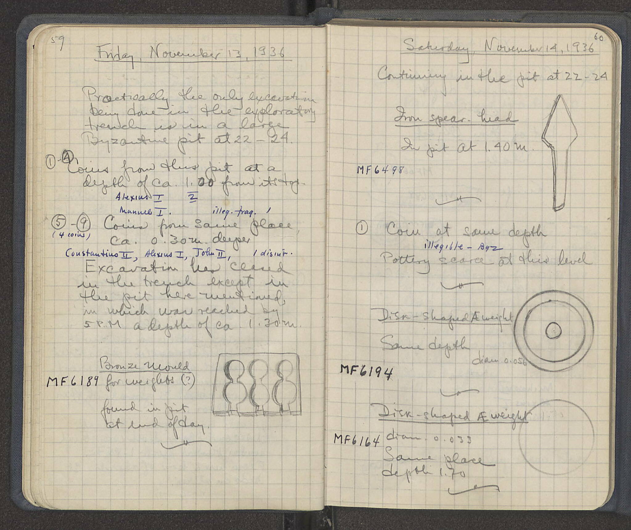 Notebook Spread