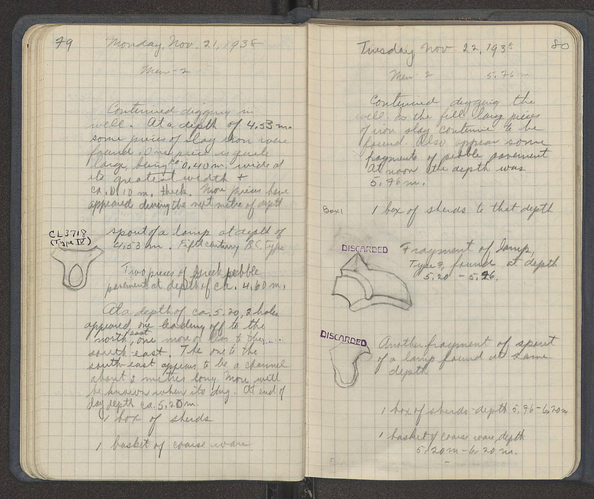 Notebook Spread