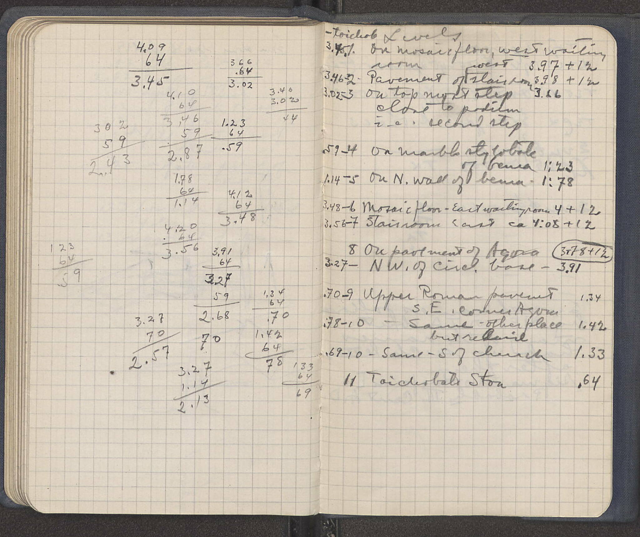 Notebook Spread