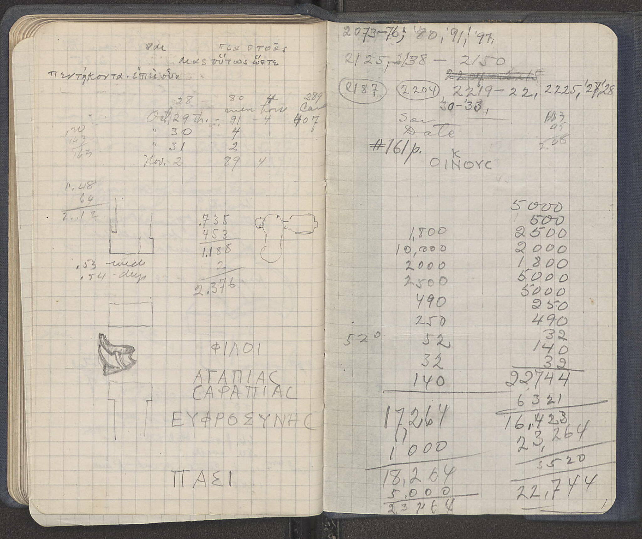Notebook Spread