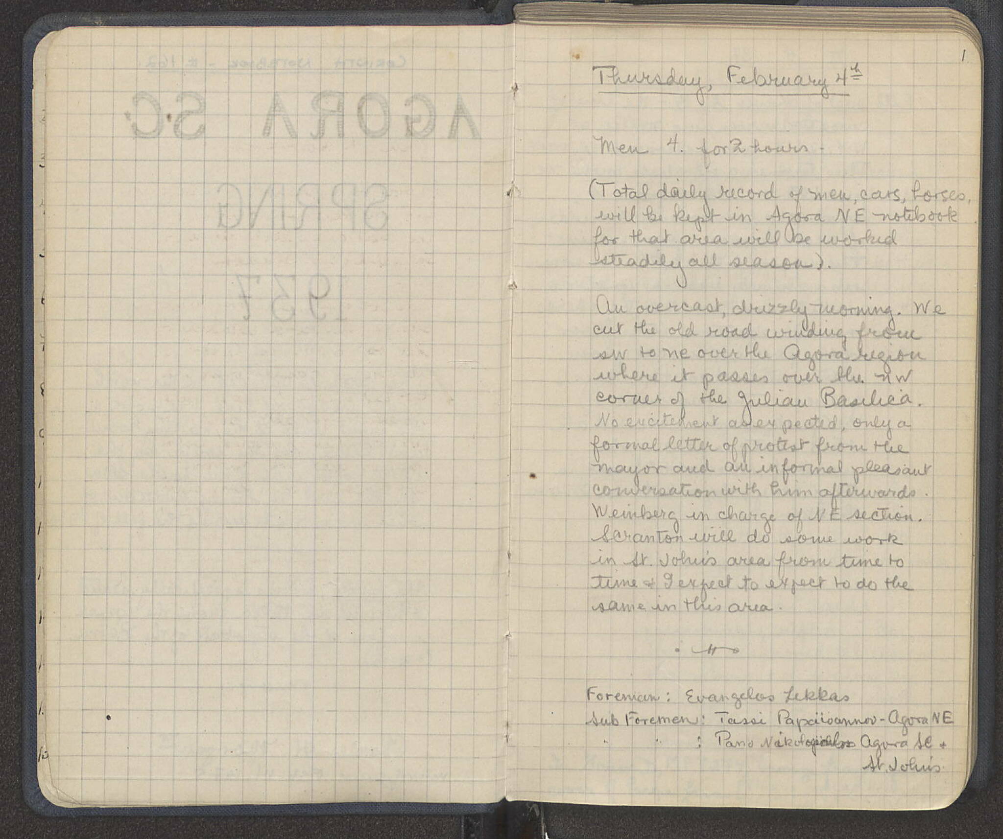 Notebook Spread