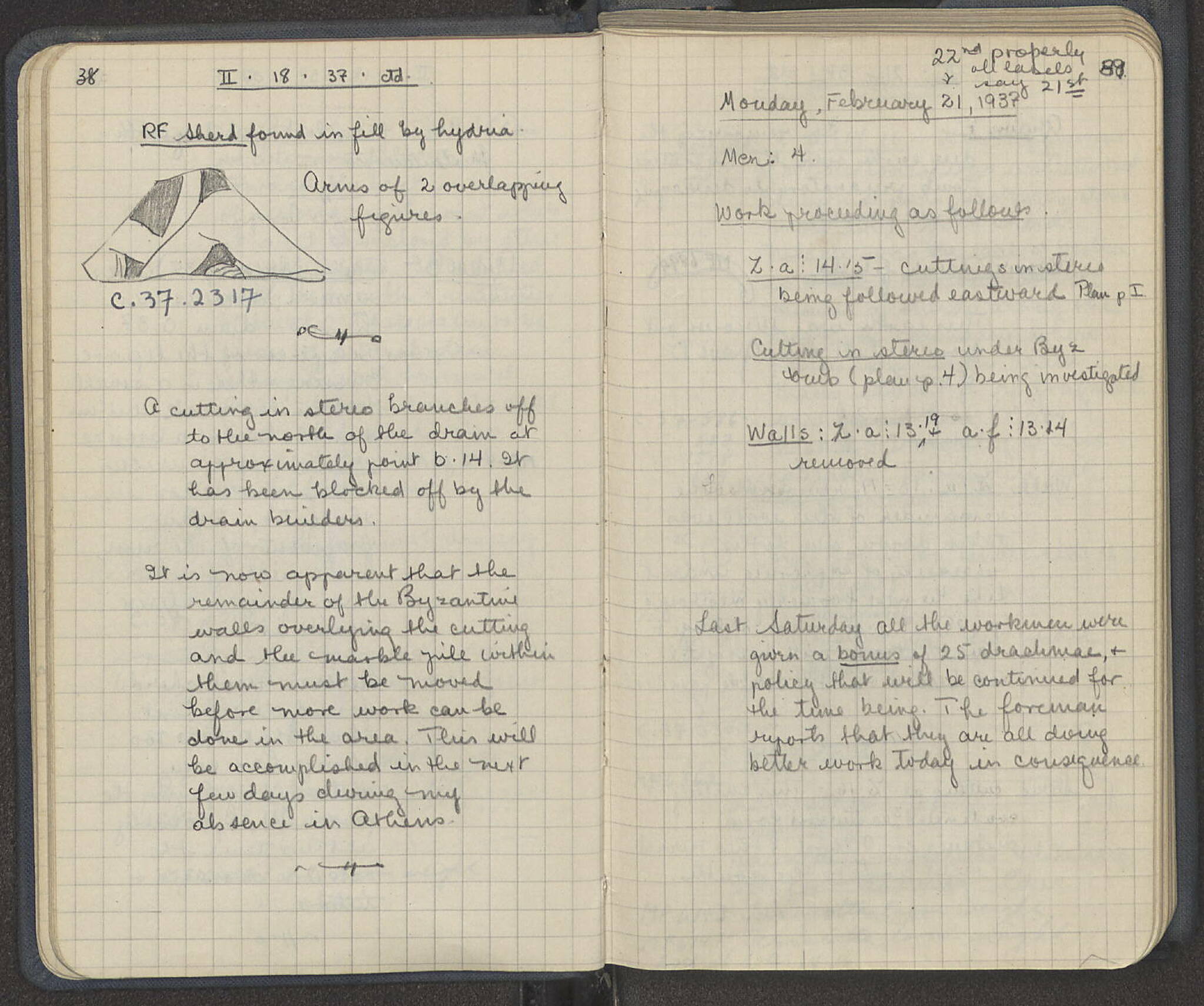 Notebook Spread