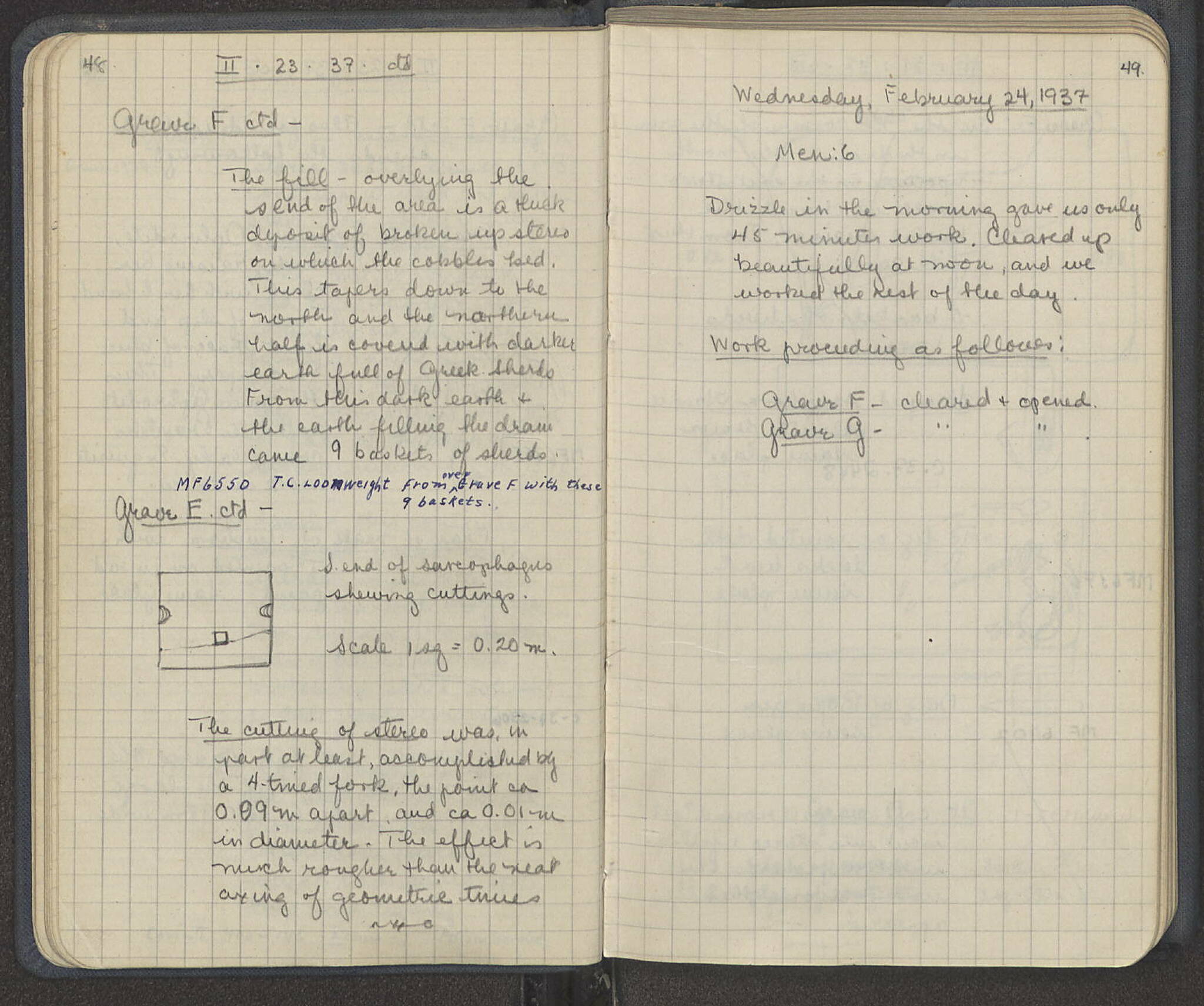 Notebook Spread