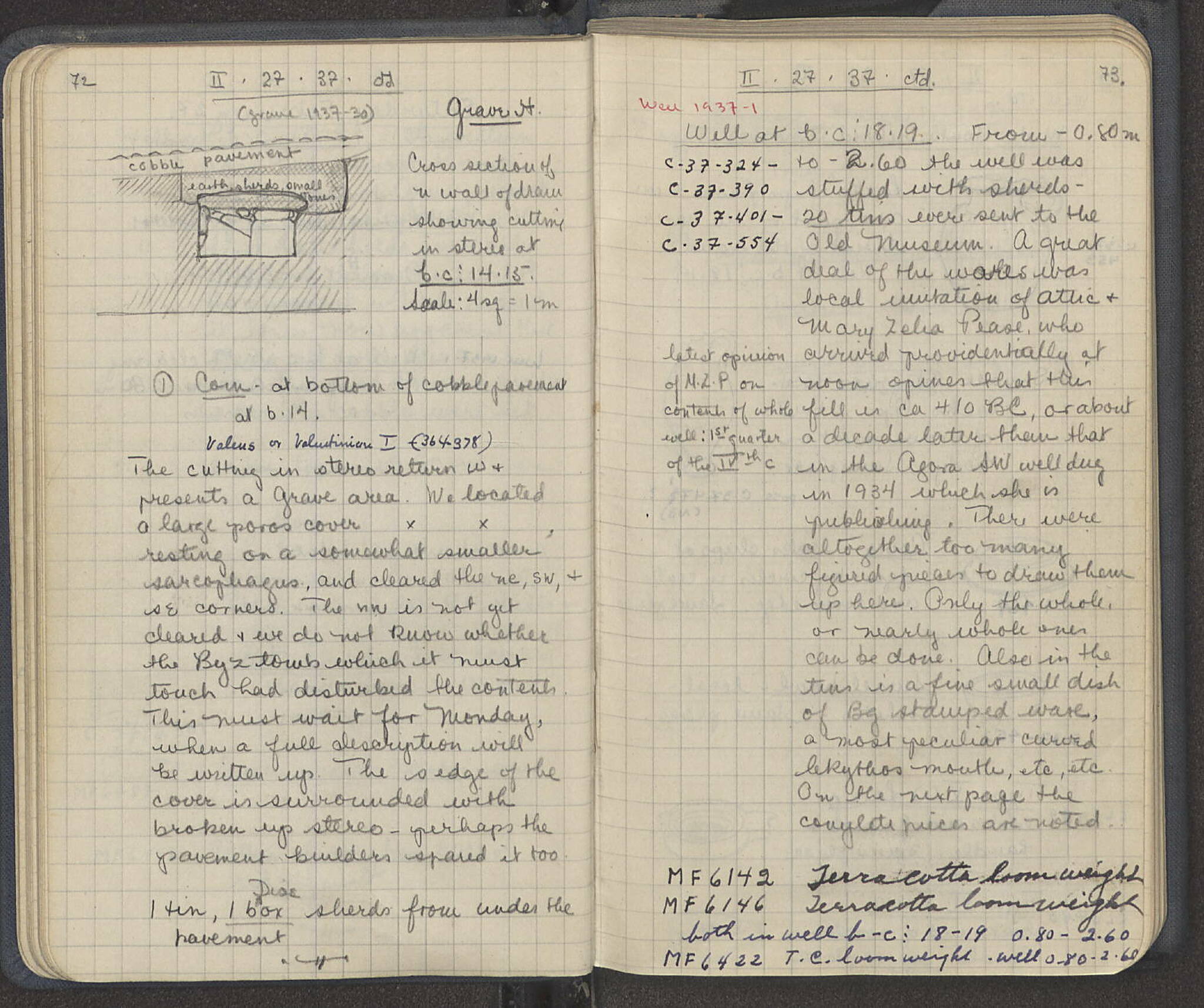 Notebook Spread