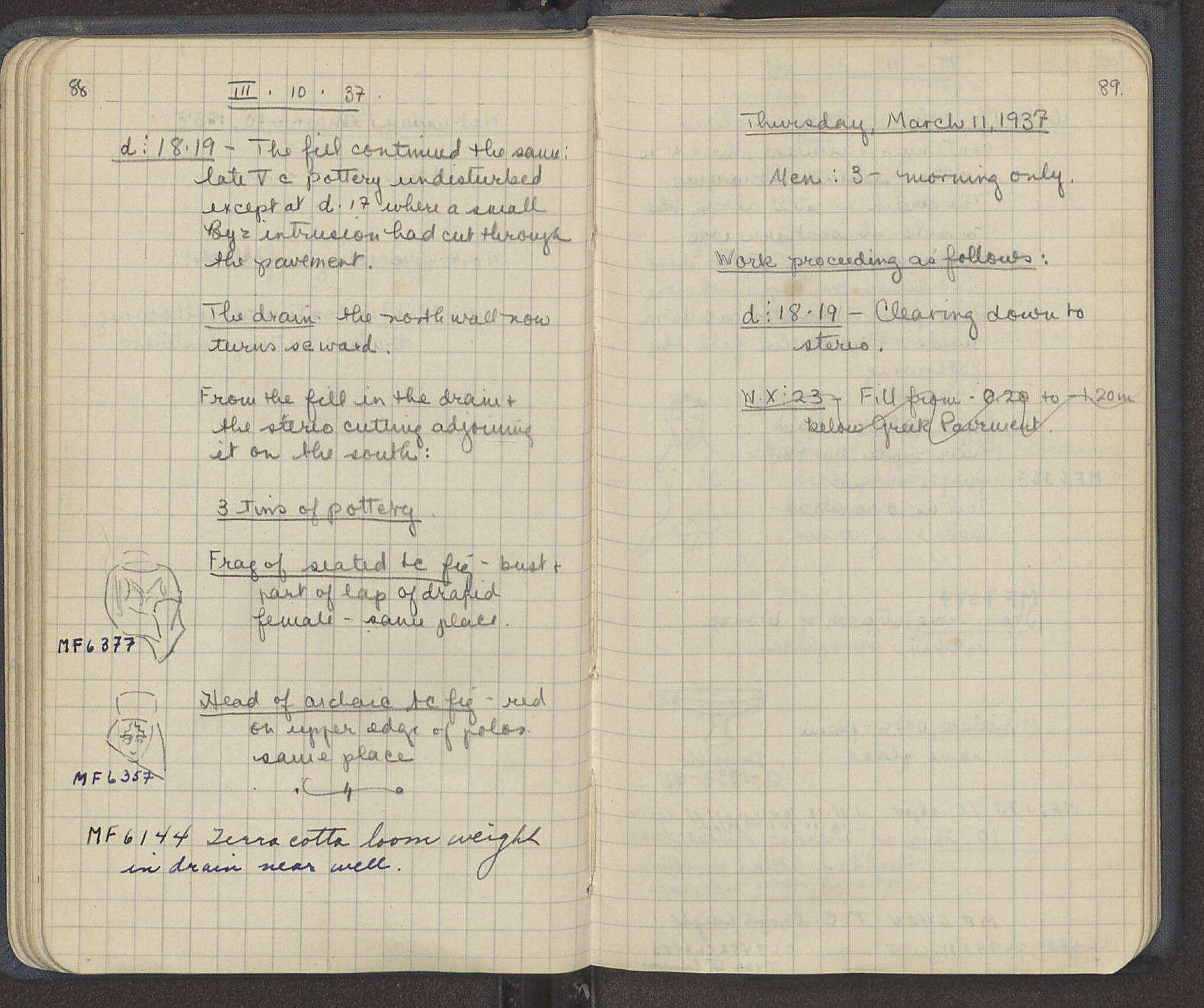 Notebook Spread