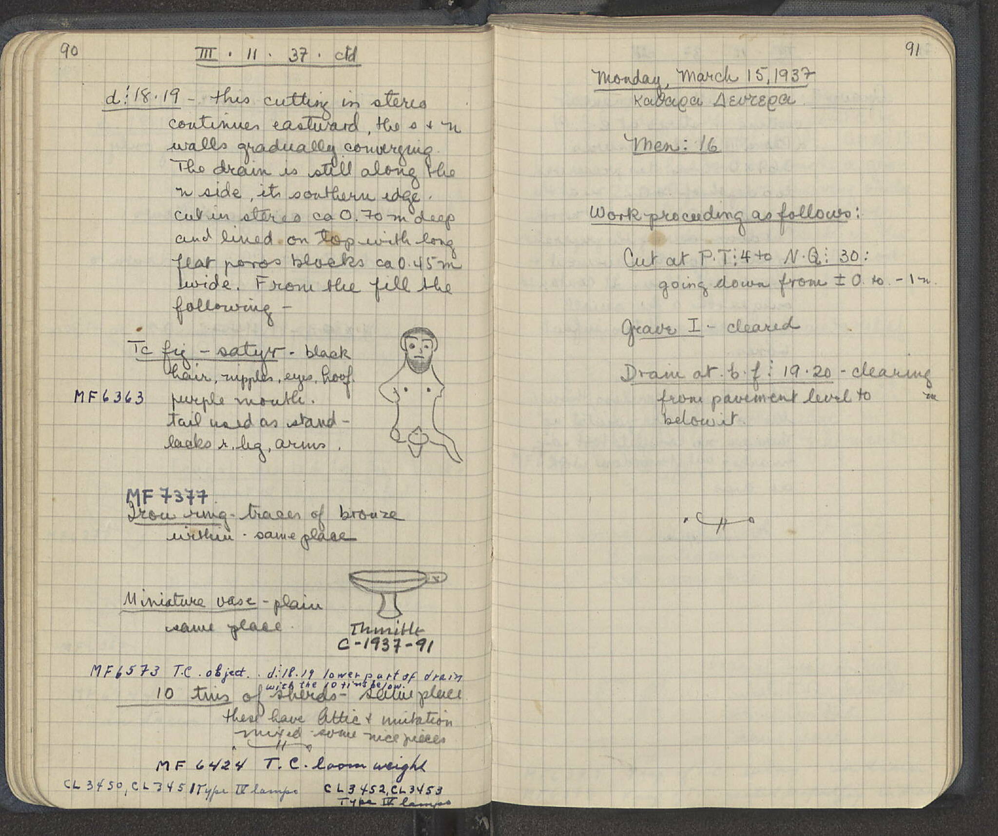 Notebook Spread