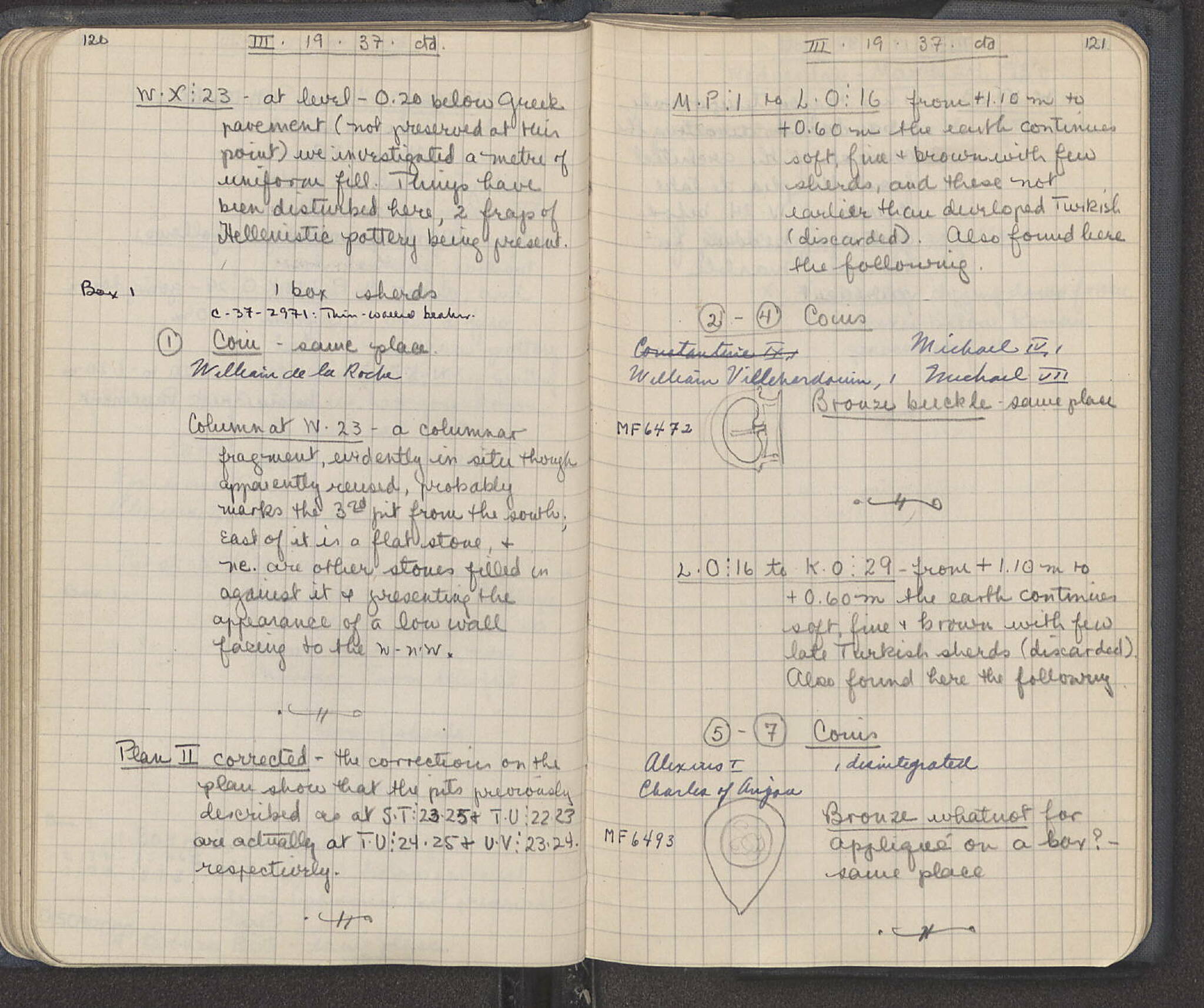 Notebook Spread