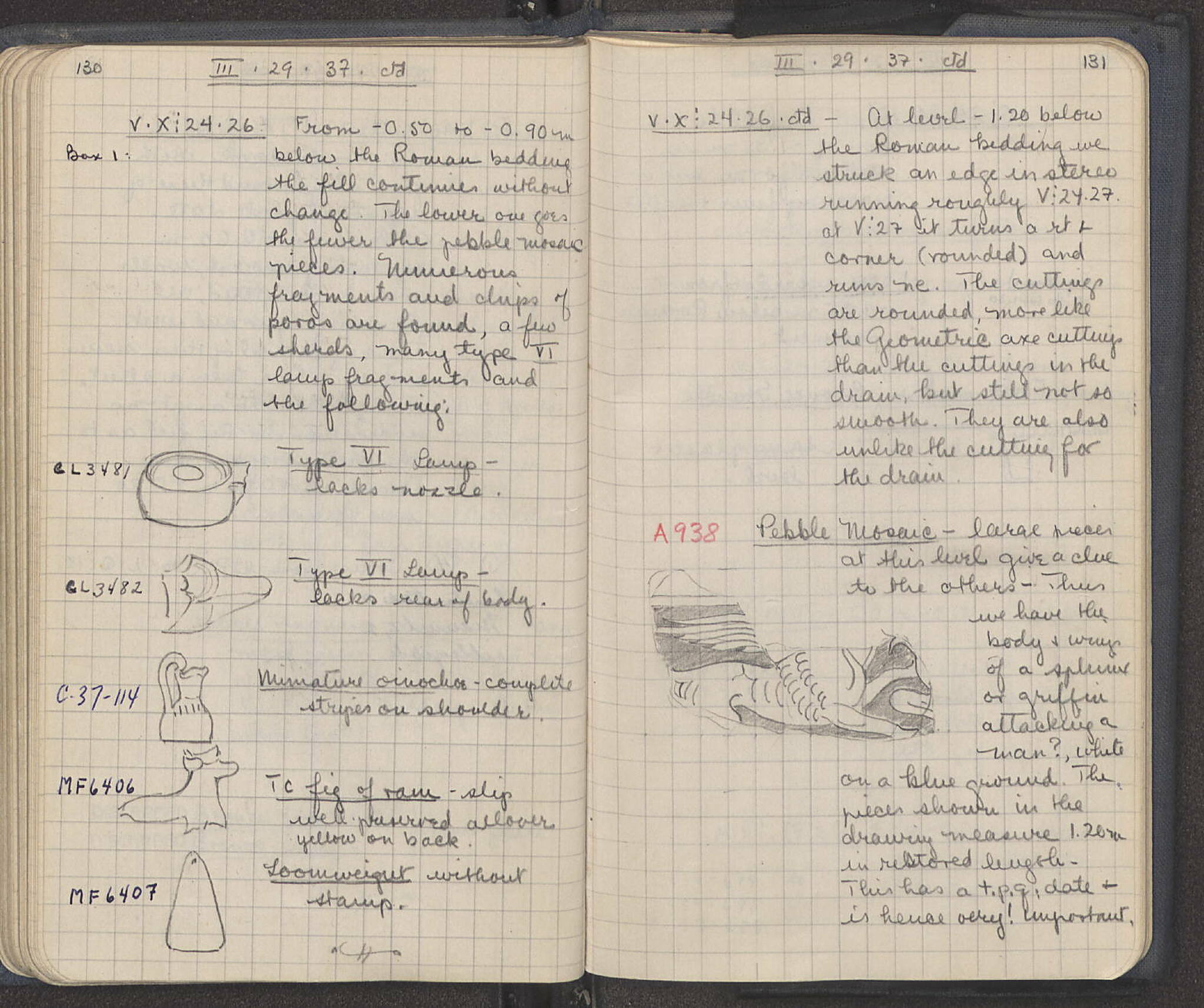 Notebook Spread
