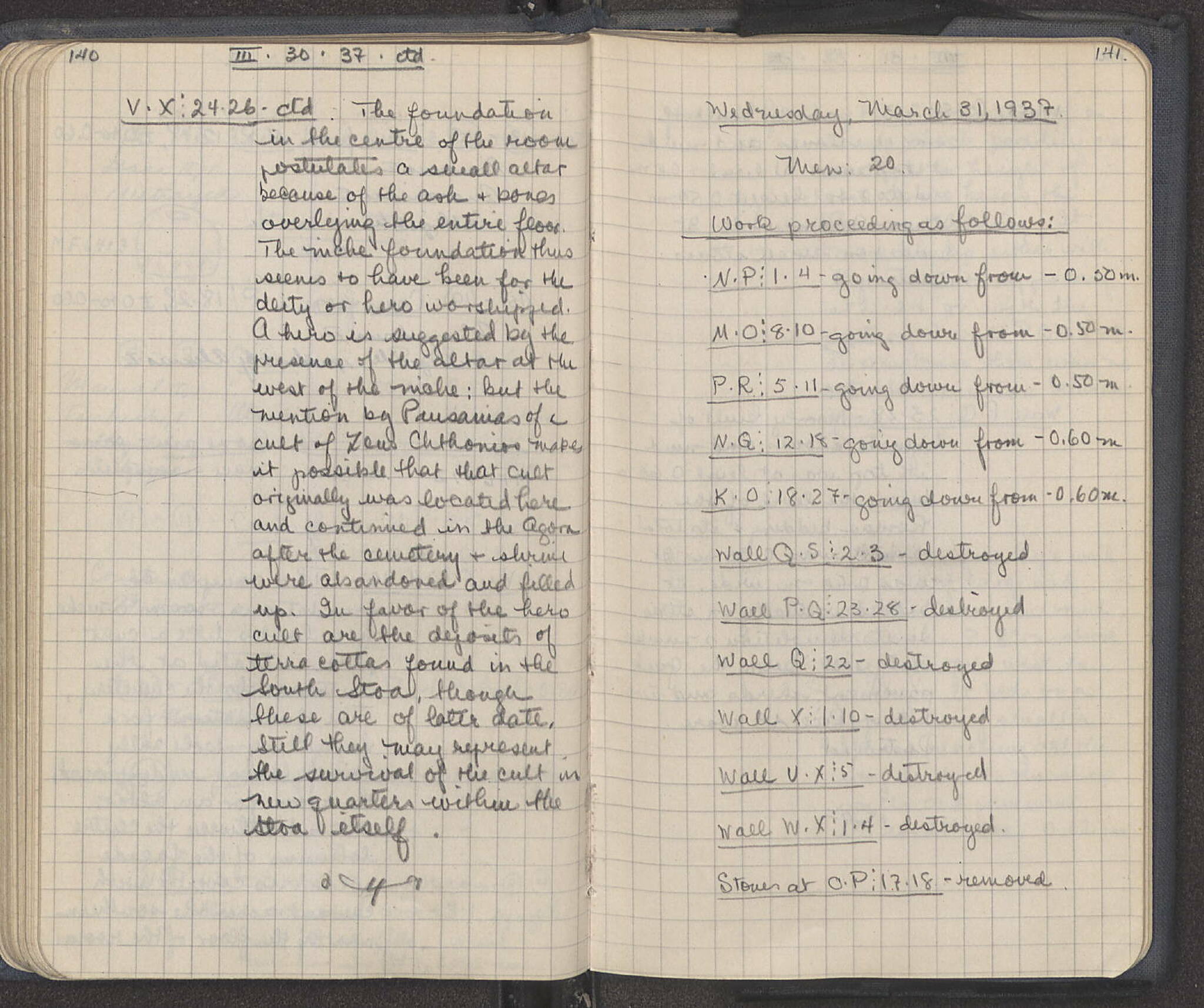 Notebook Spread