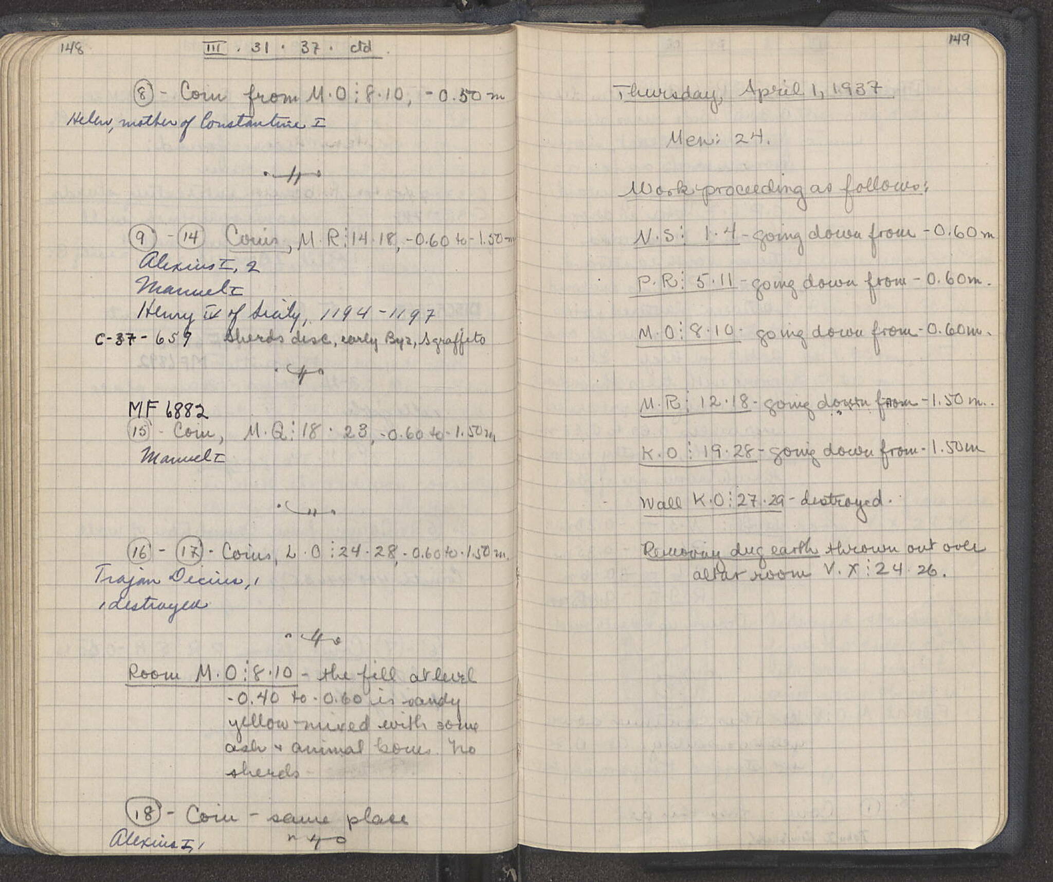 Notebook Spread