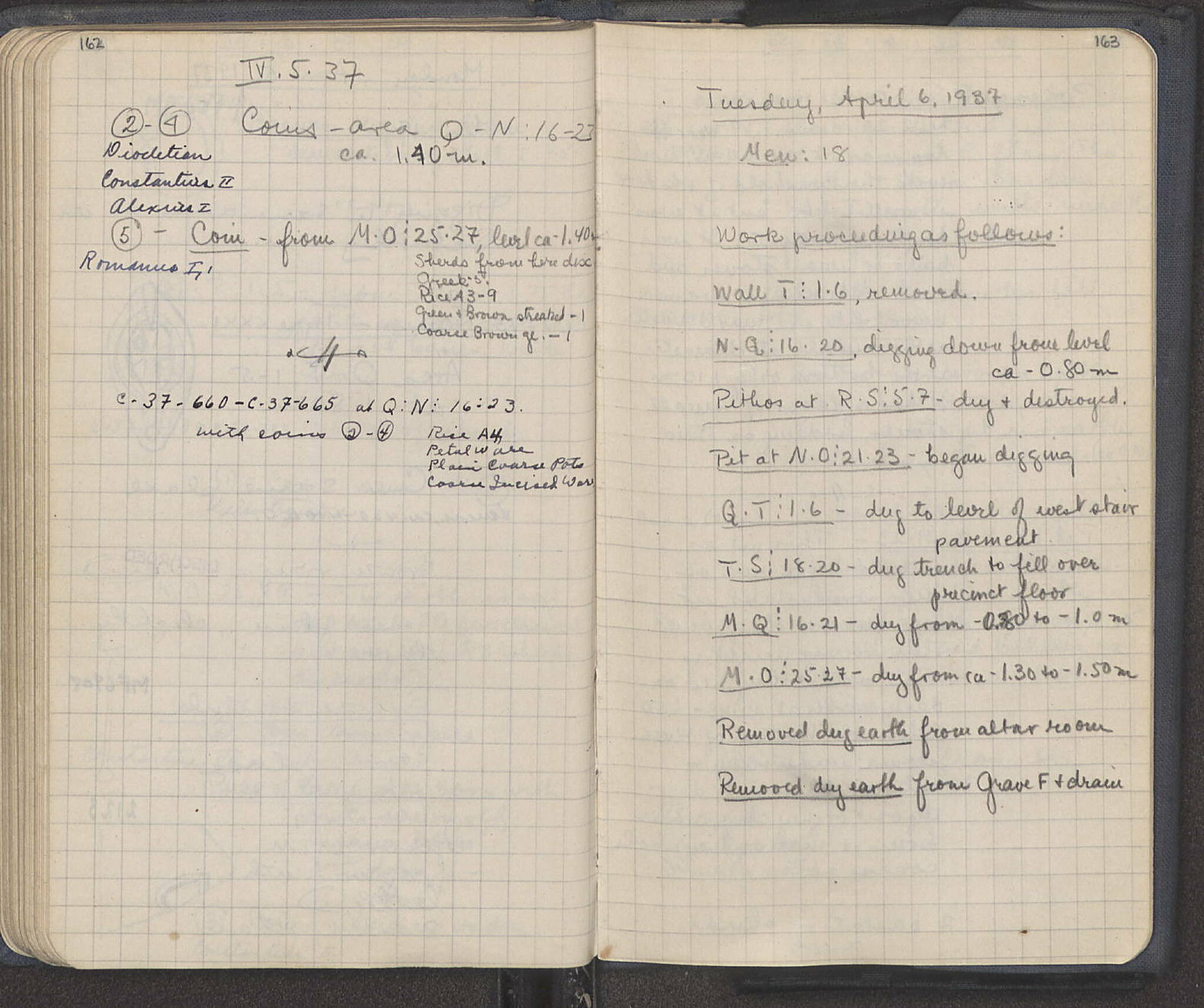 Notebook Spread