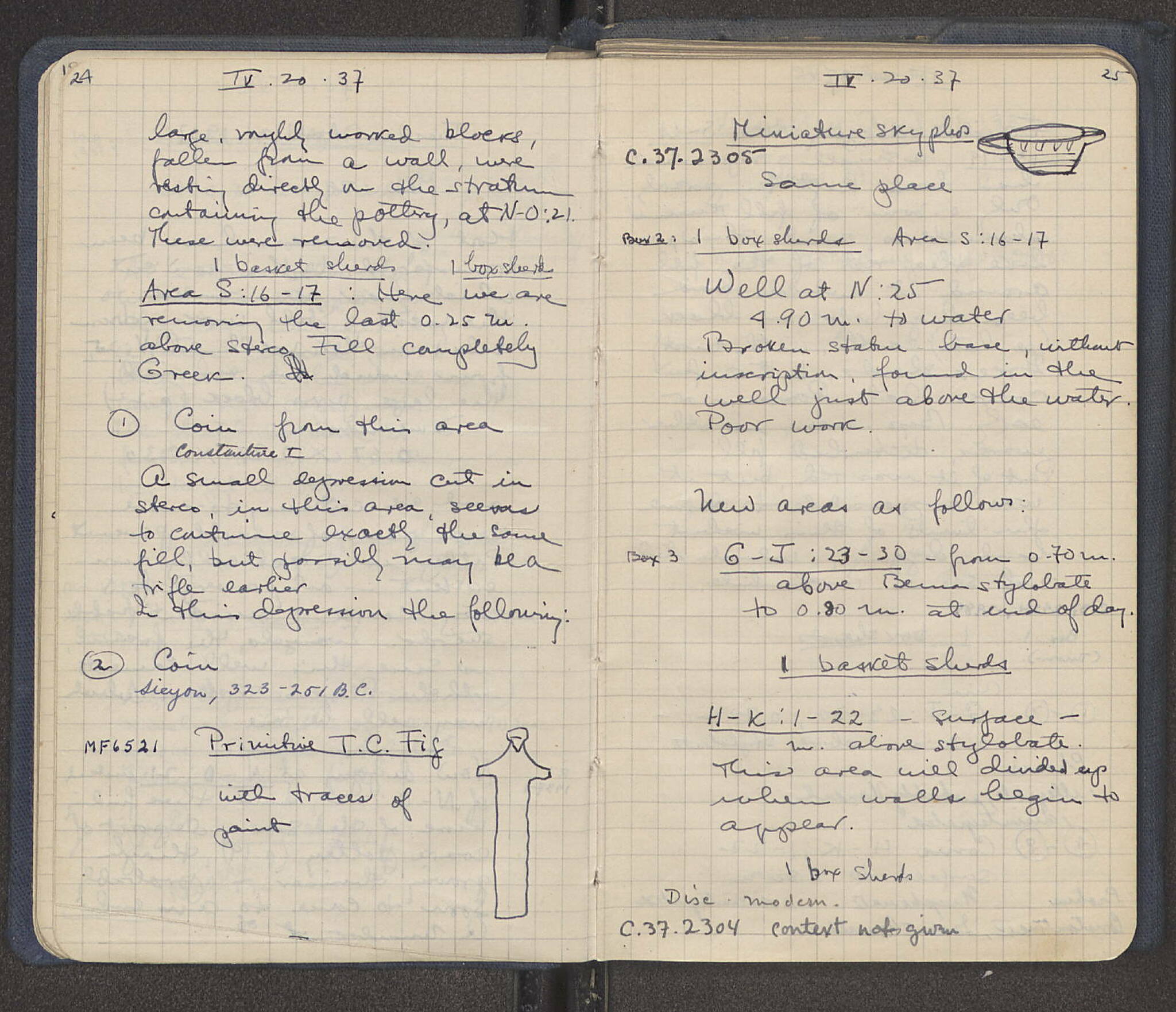 Notebook Spread