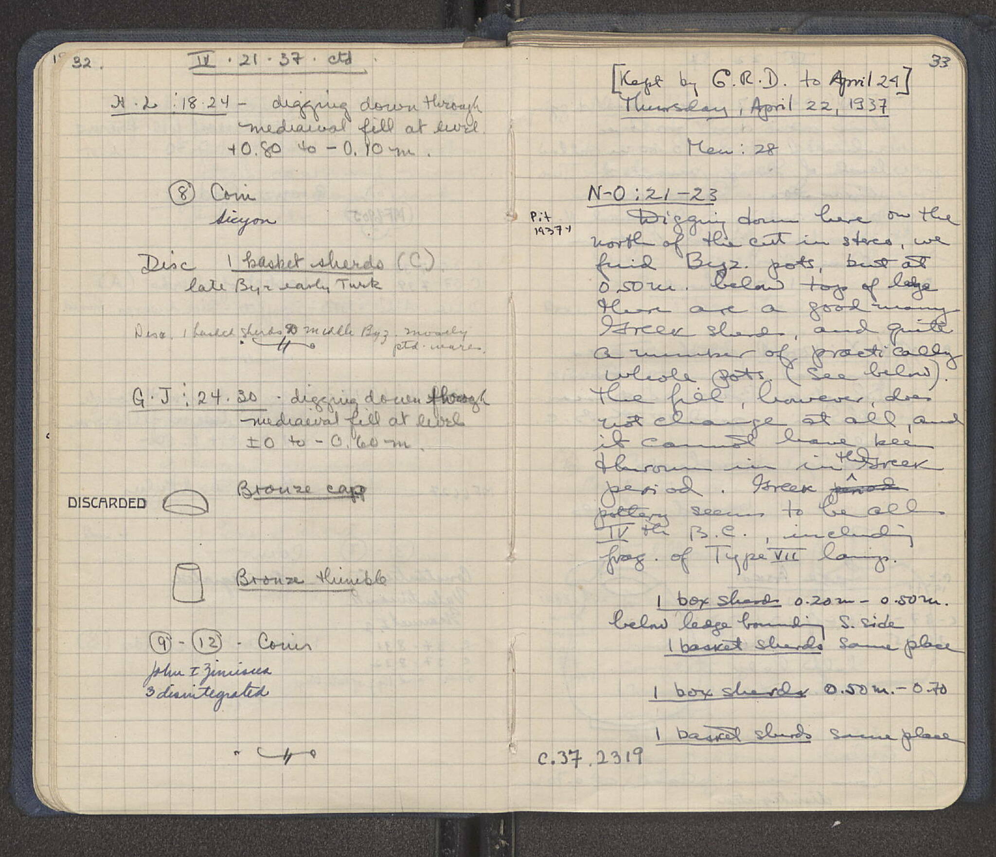 Notebook Spread